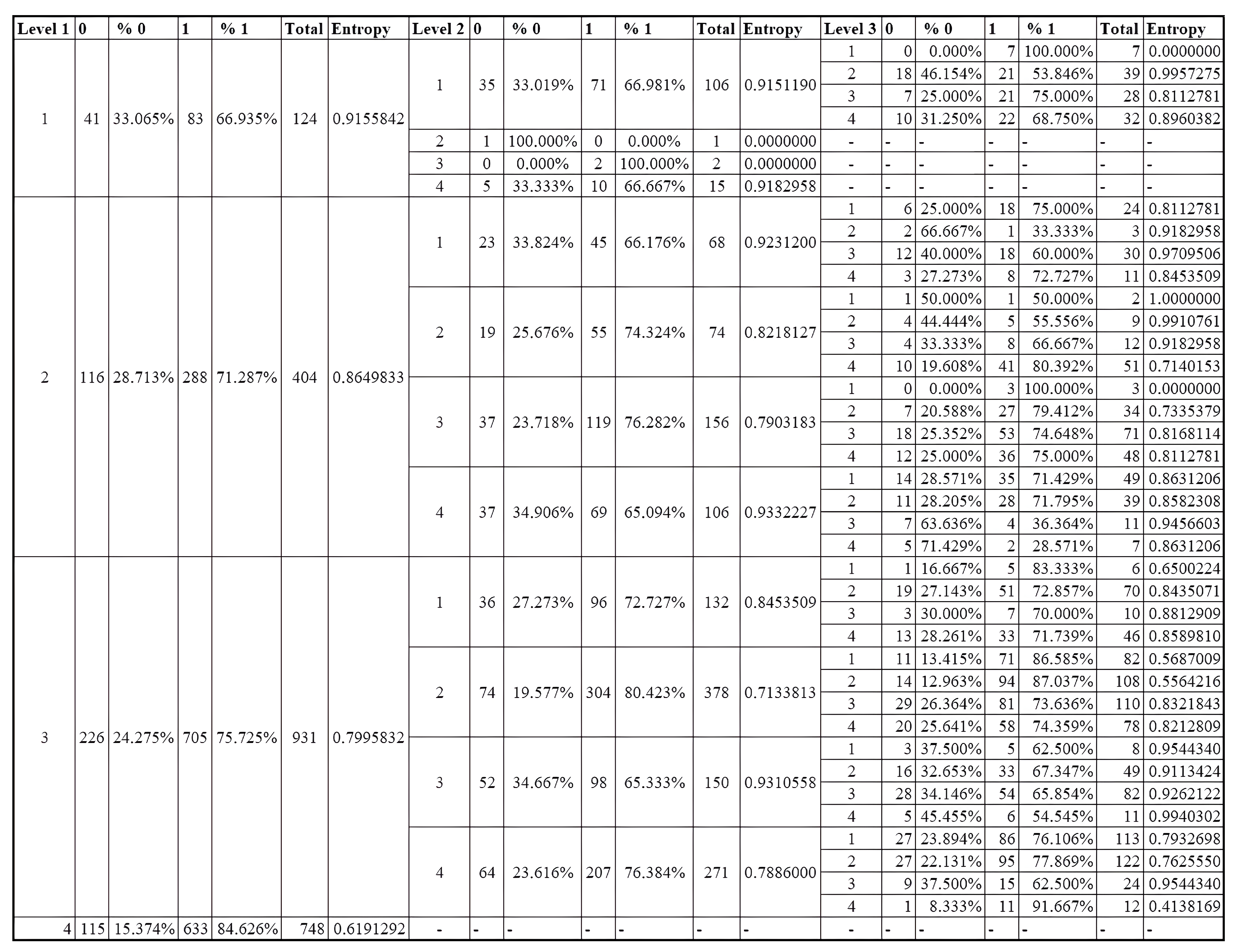 Applsci 12 05137 g014 550