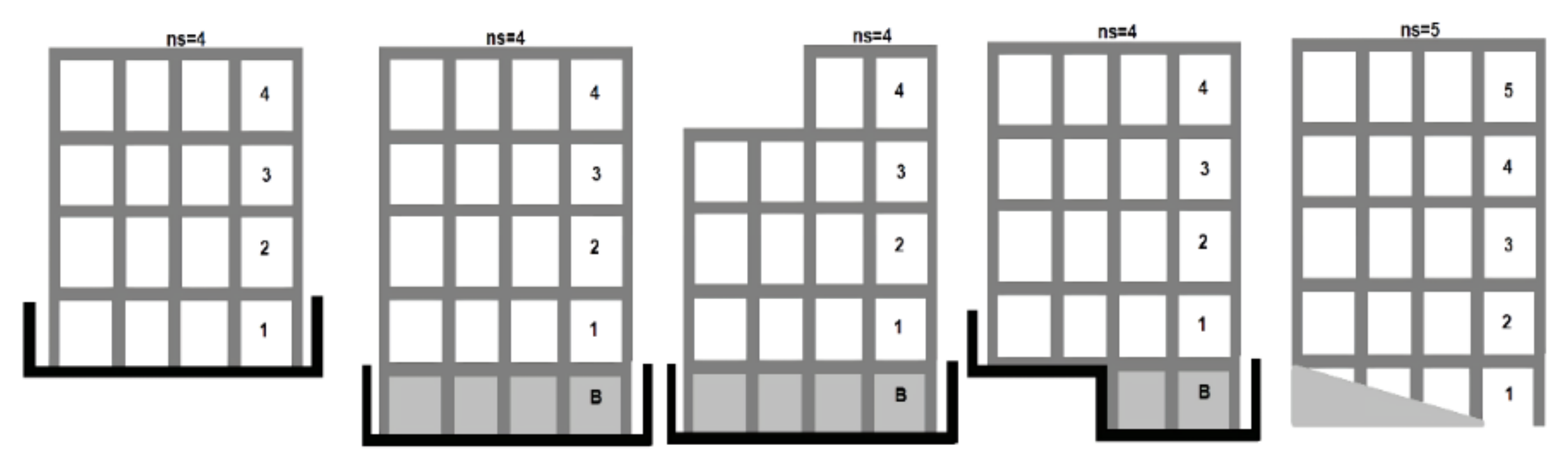 Applsci 12 05138 g002 550