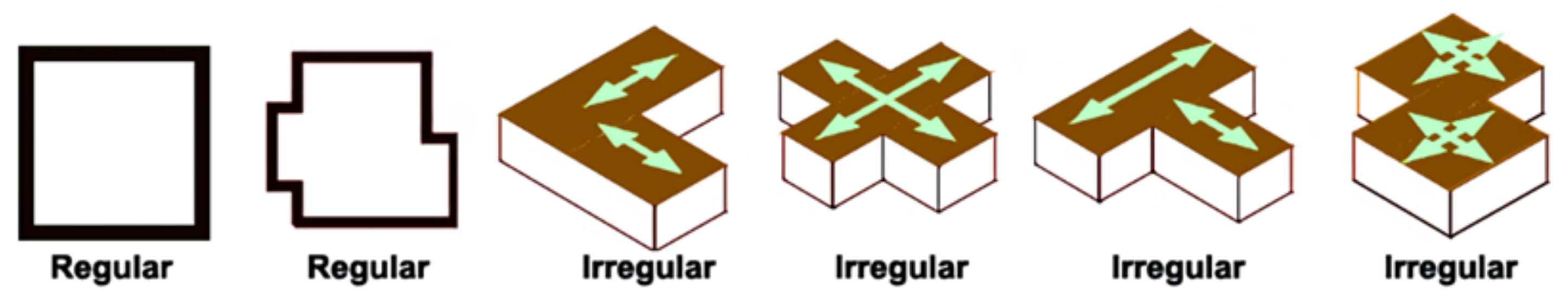 Applsci 12 05138 g005 550