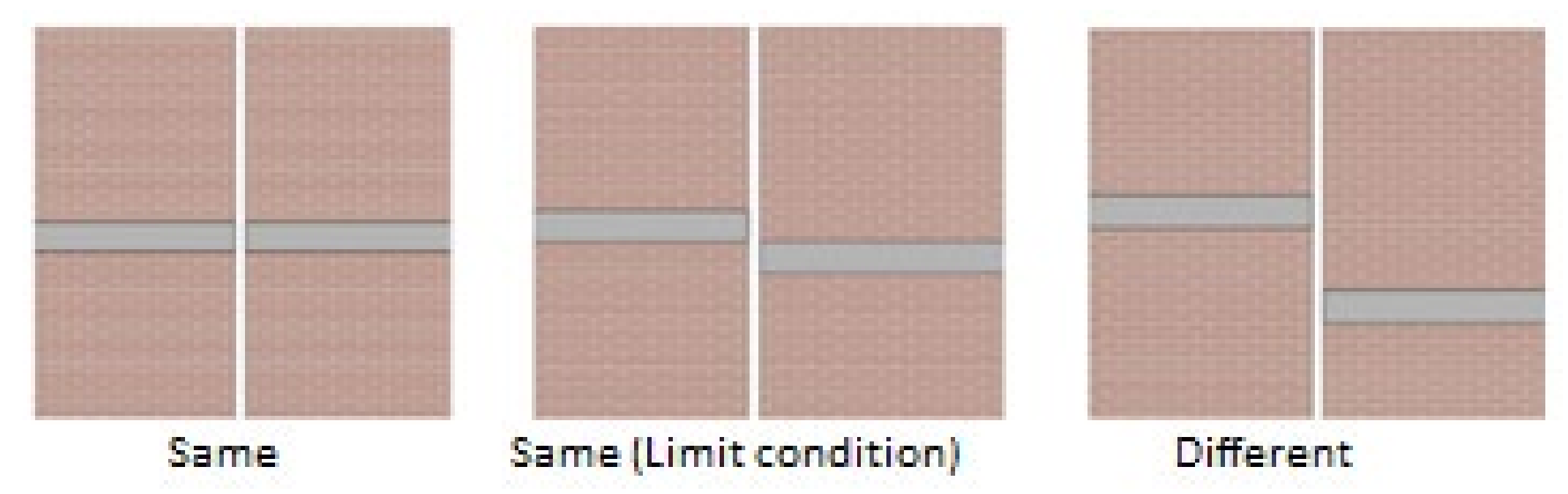 Applsci 12 05138 g008 550