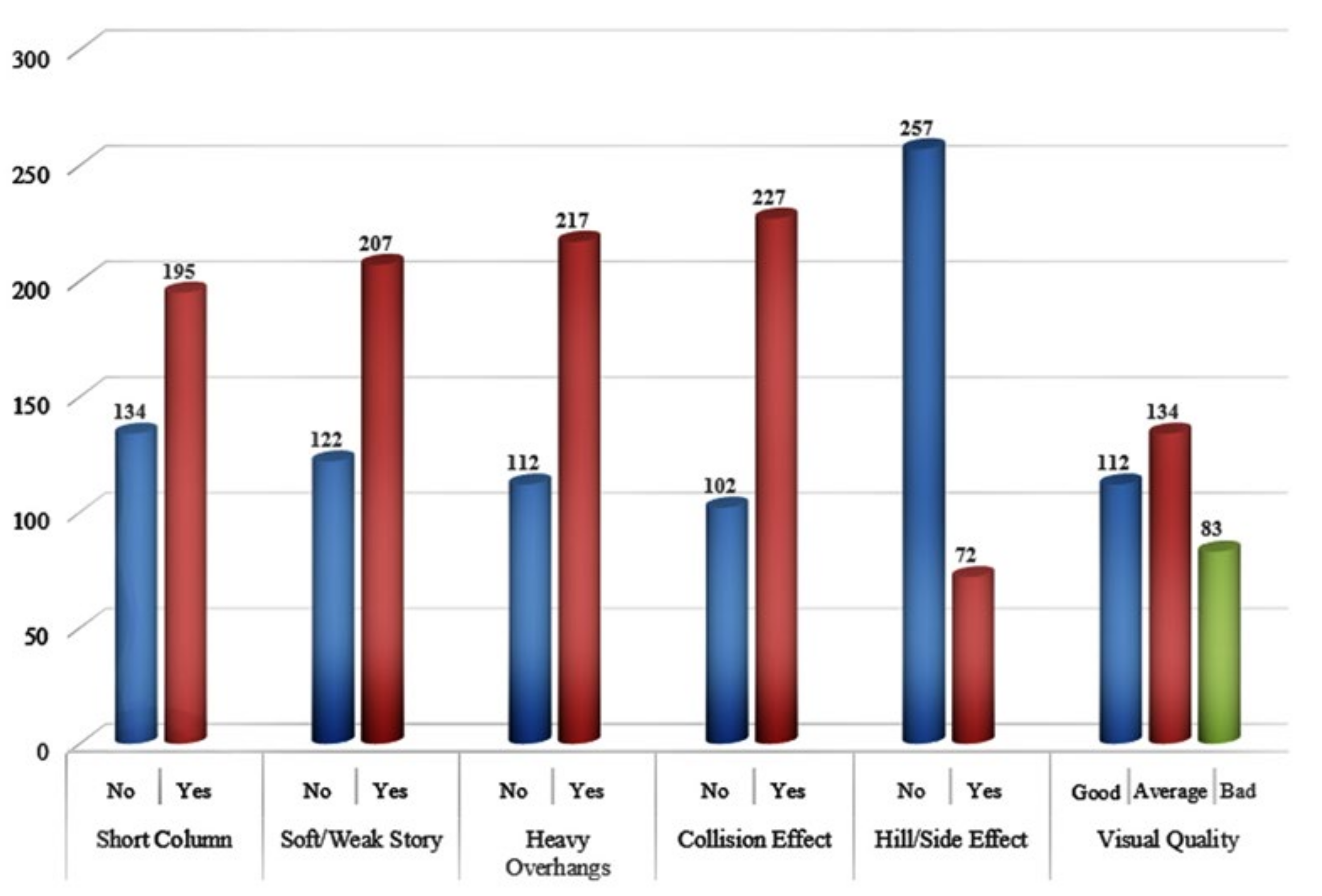 Applsci 12 05138 g011 550