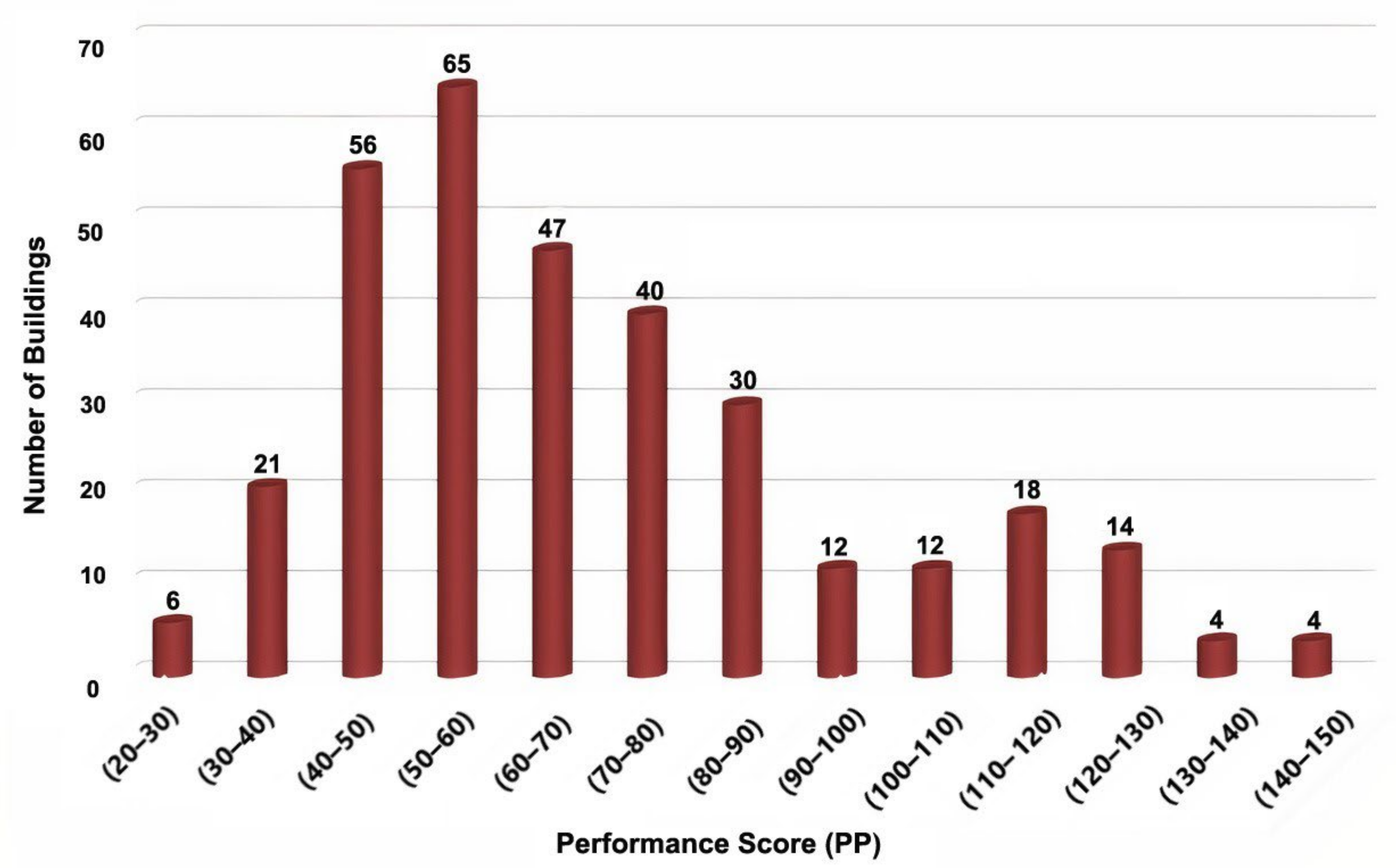 Applsci 12 05138 g012 550
