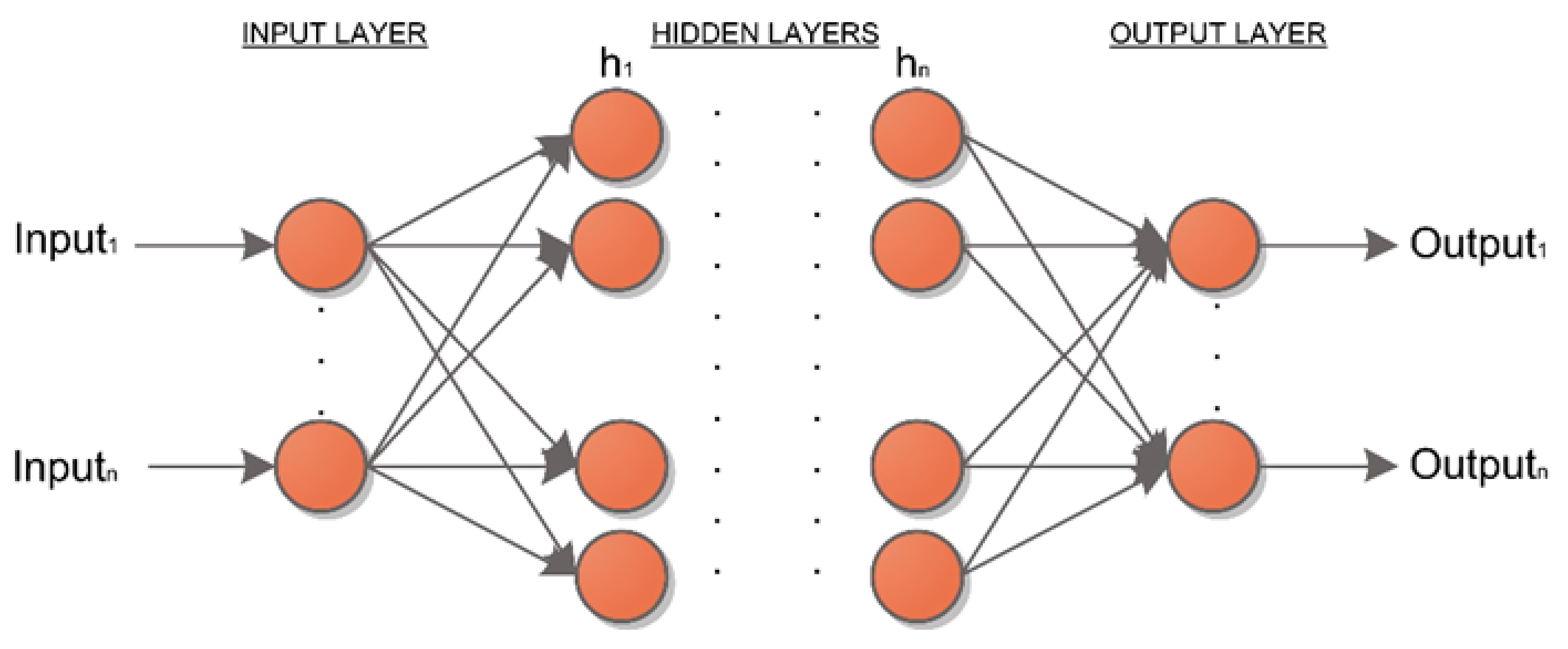 Applsci 12 05138 g014 550