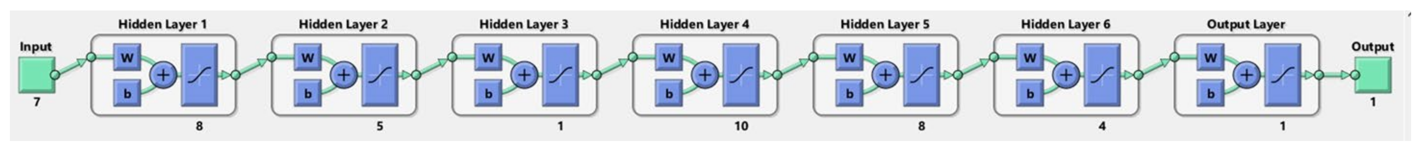 Applsci 12 05138 g016 550