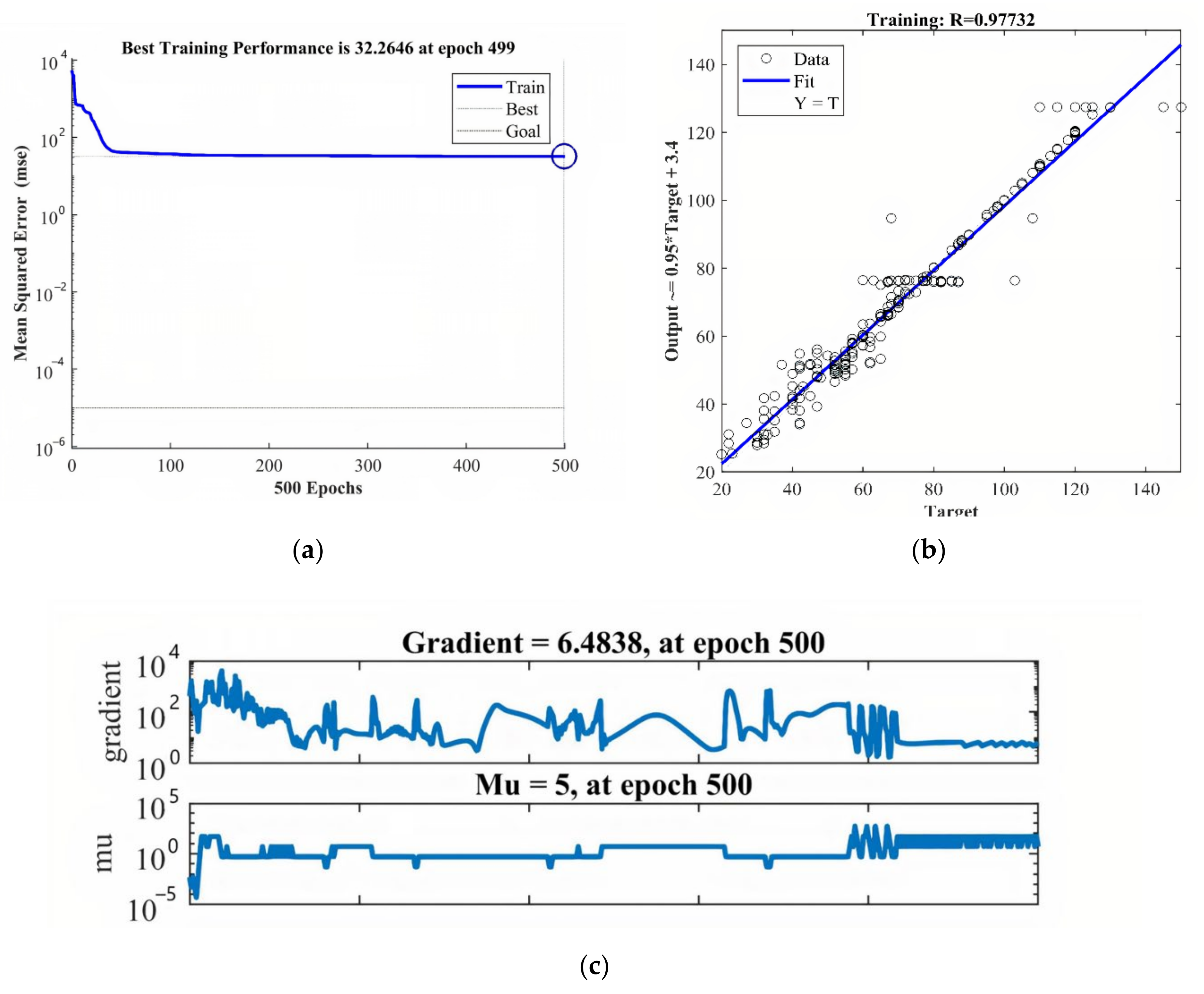 Applsci 12 05138 g017 550