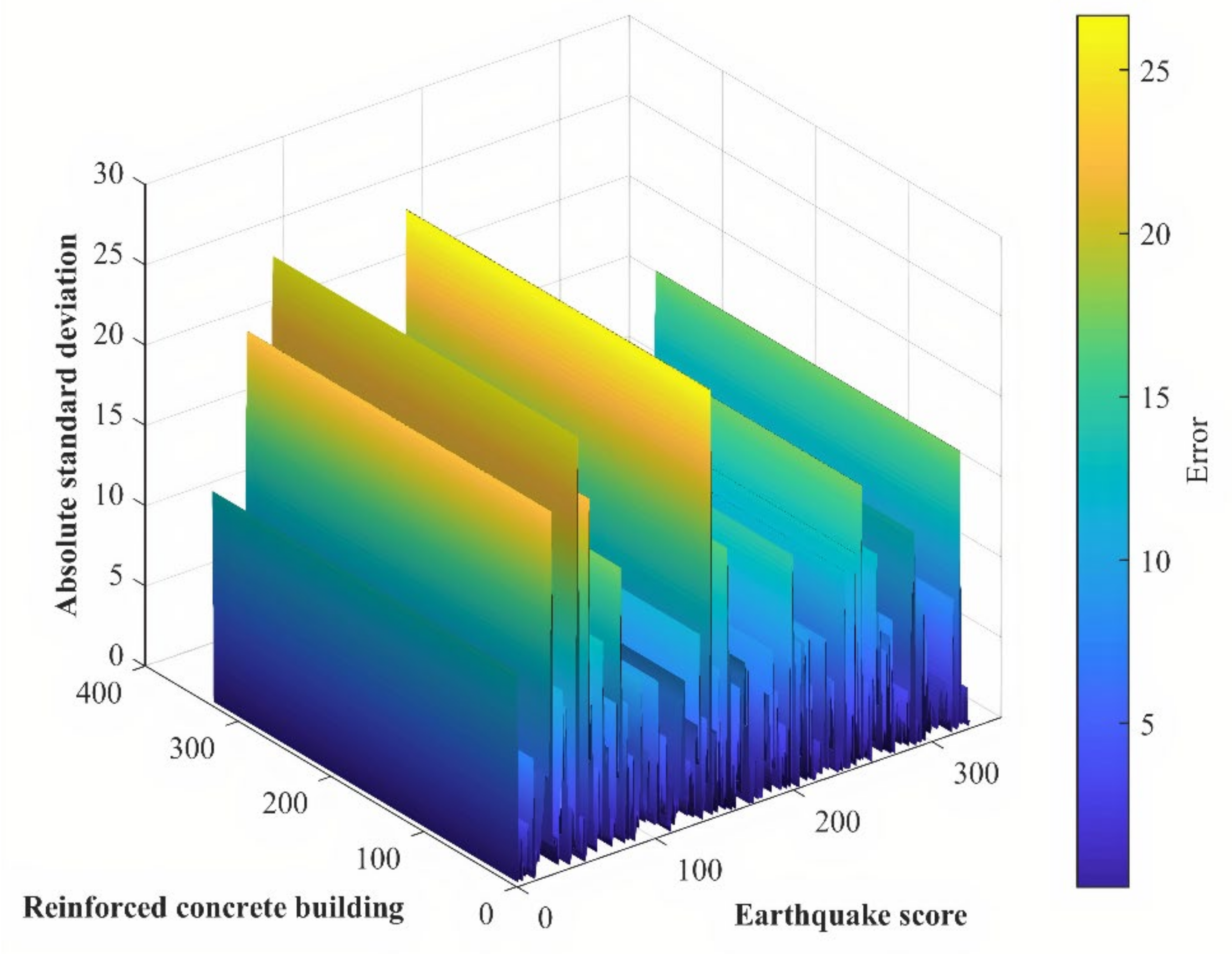 Applsci 12 05138 g019 550