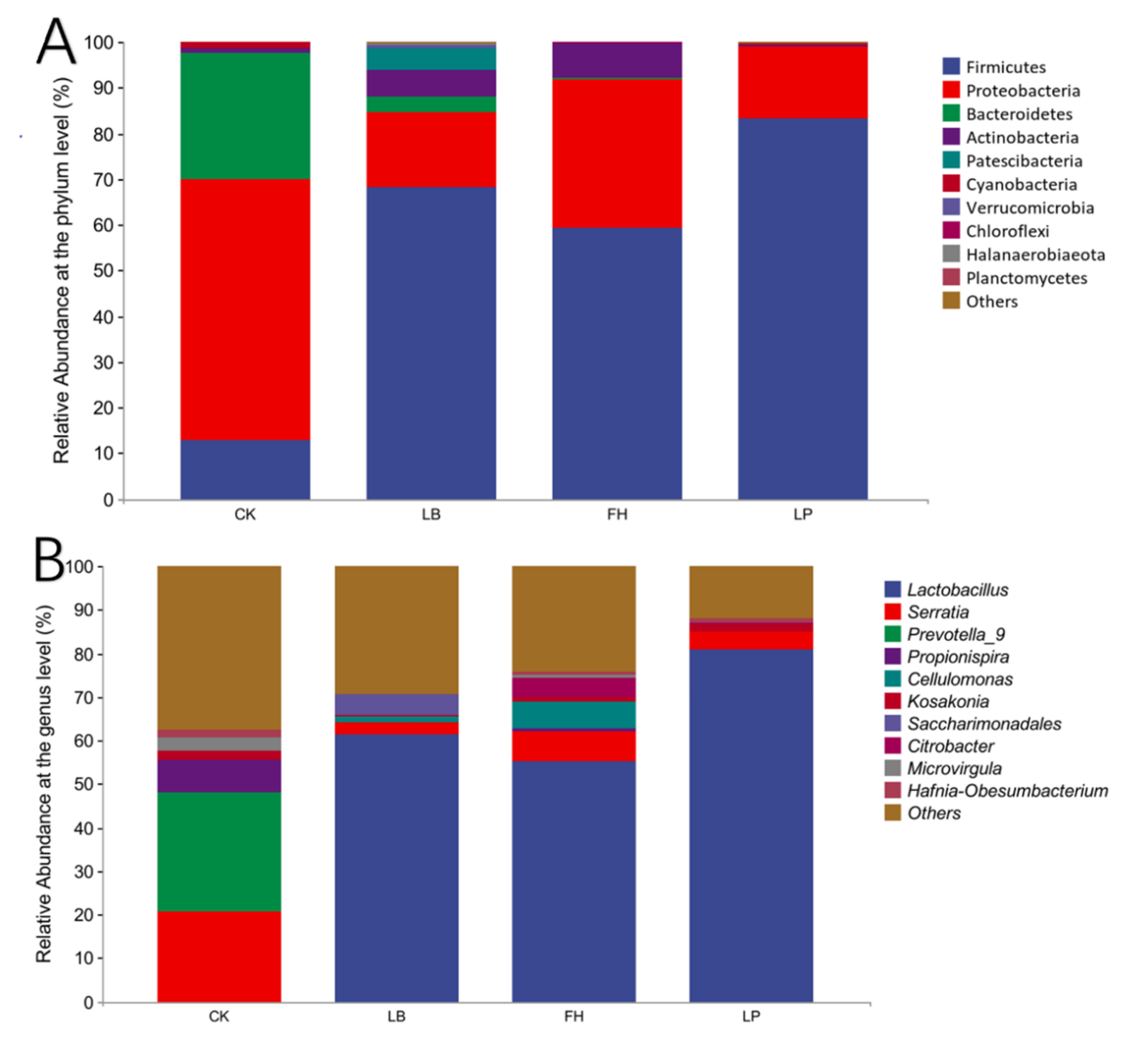 Applsci 12 05139 g003 Applsci 12 05139 g003