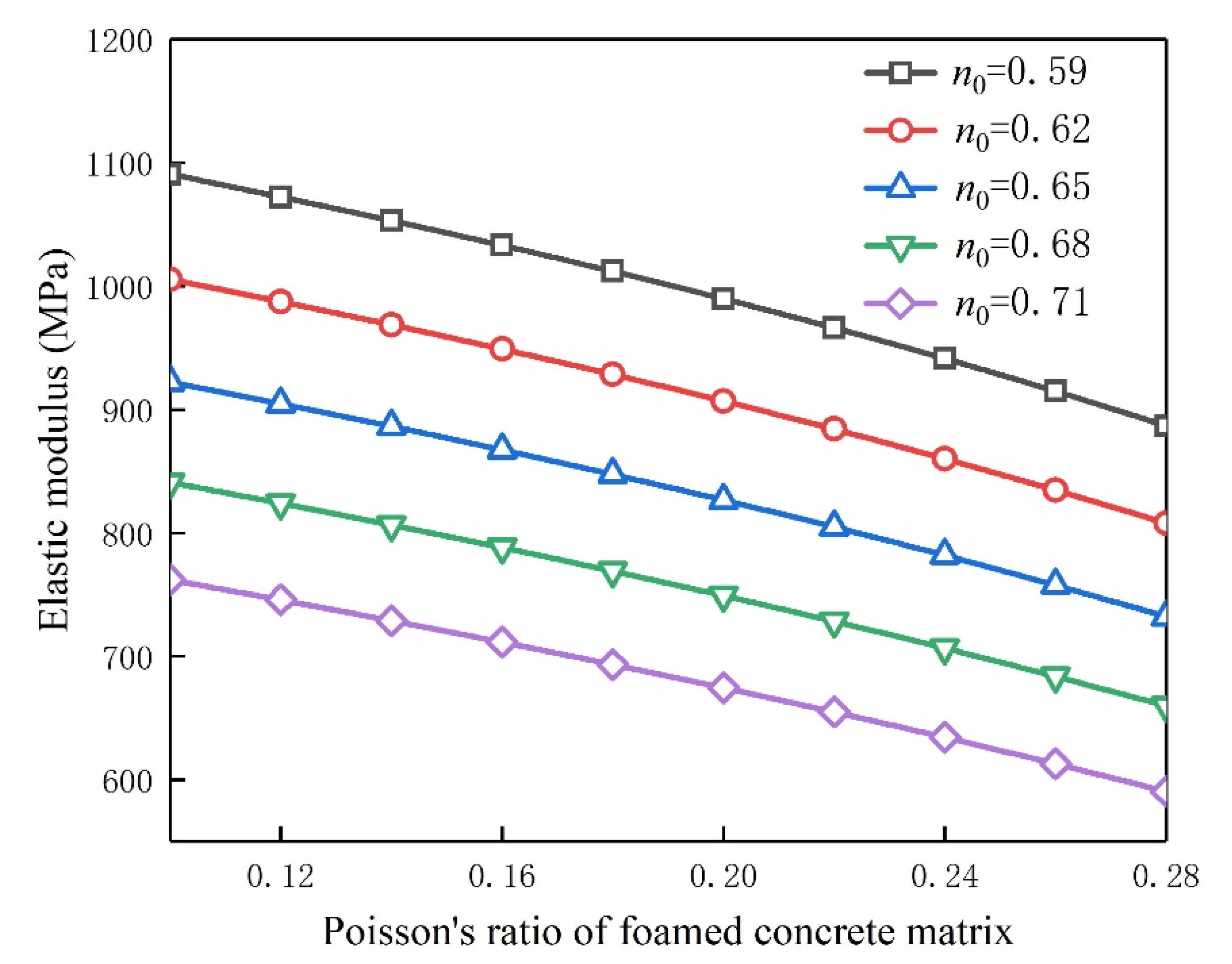Applsci 12 05142 g015
