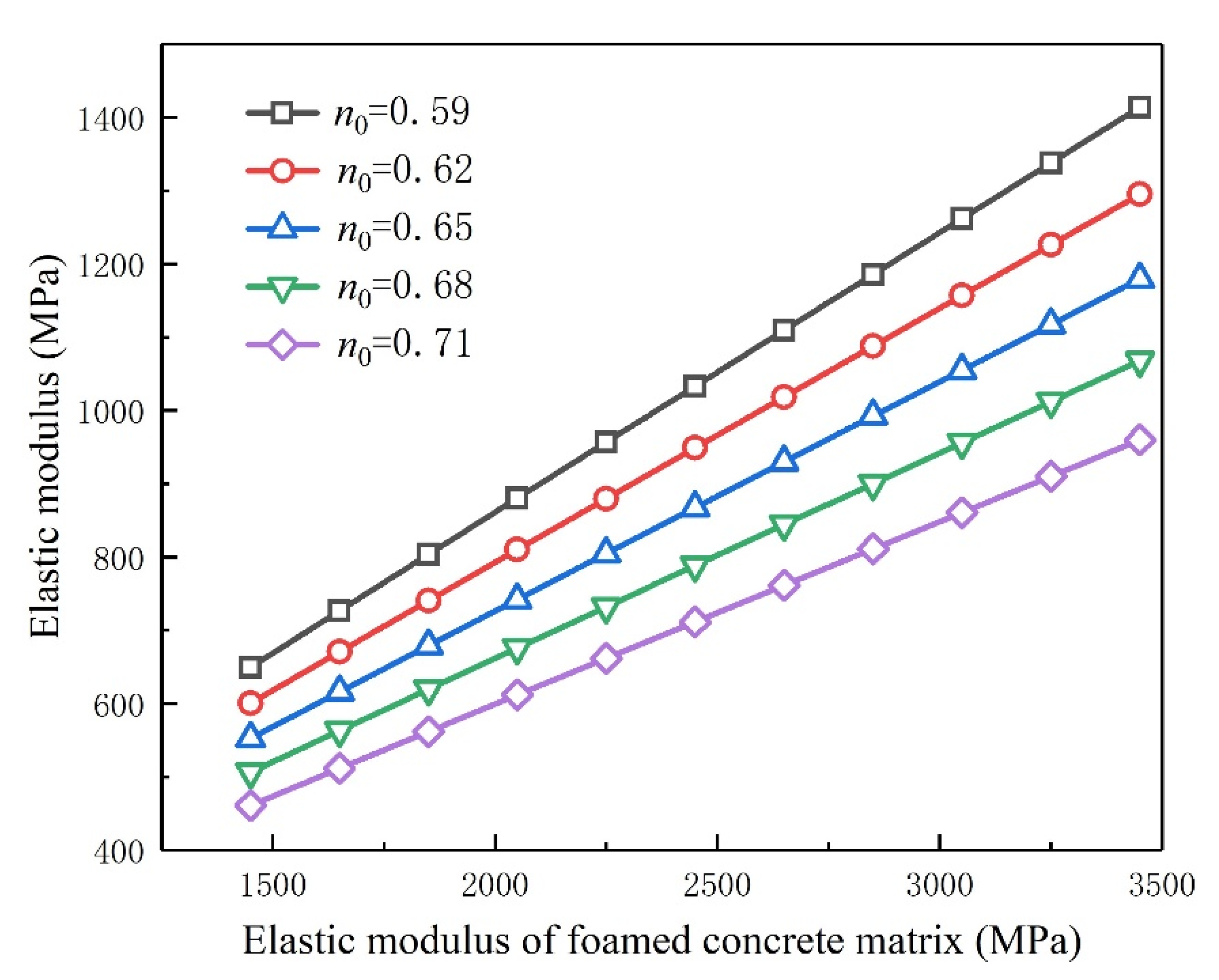 Applsci 12 05142 g016