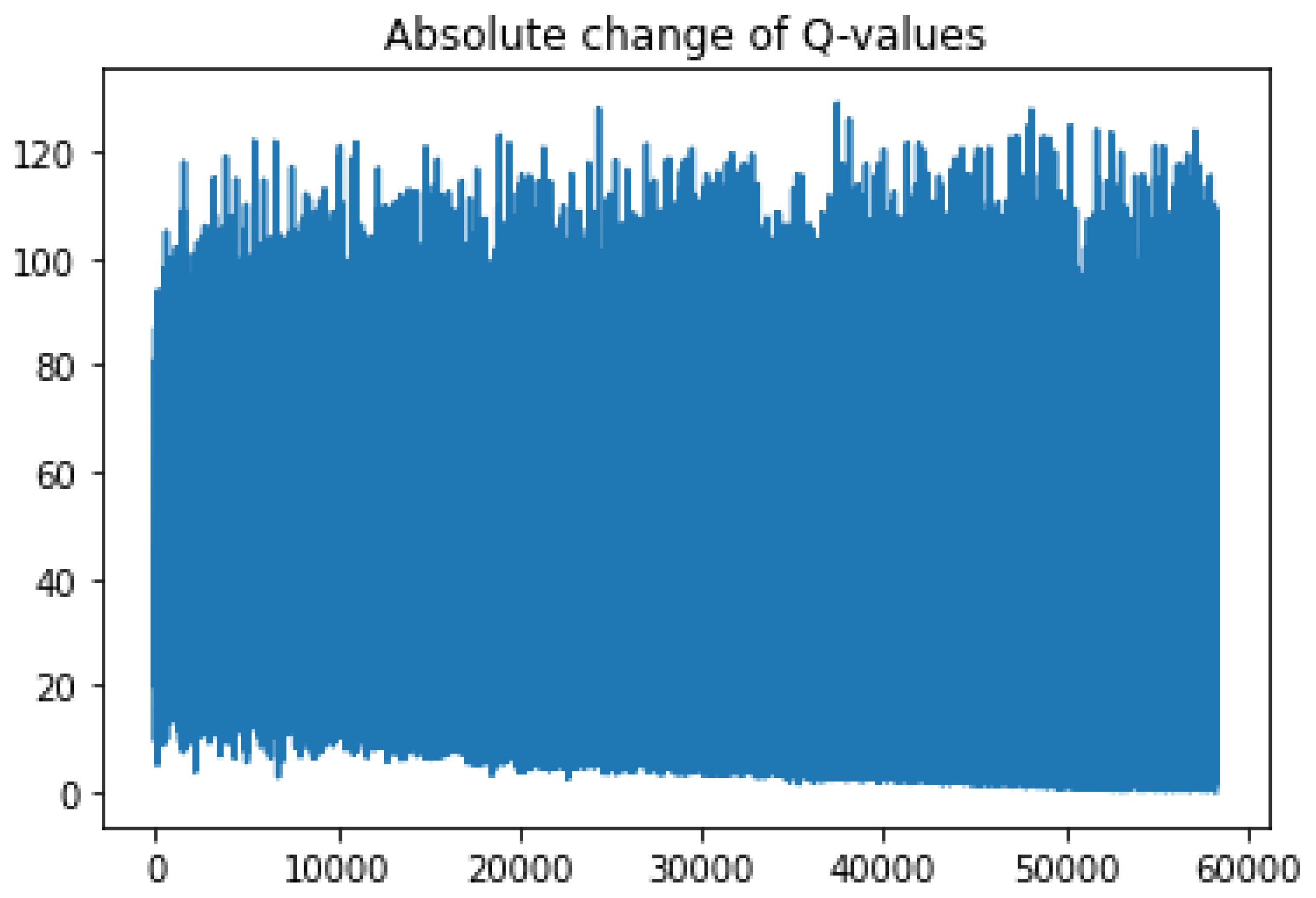 Applsci 12 05144 g016 550