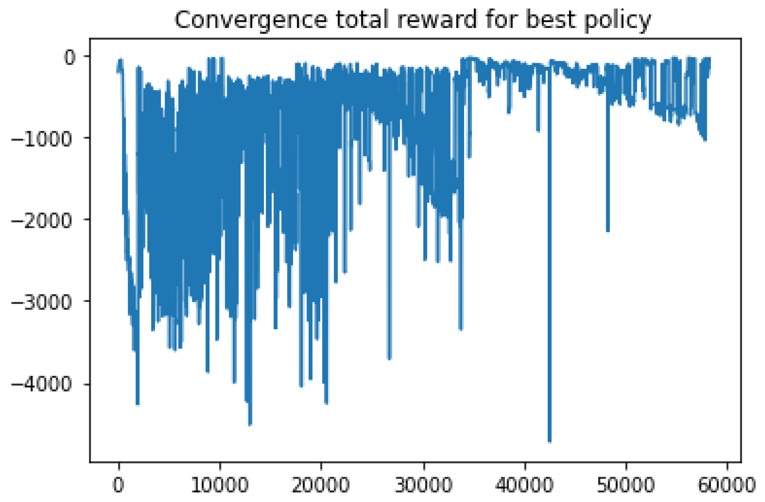 Applsci 12 05144 g018 550