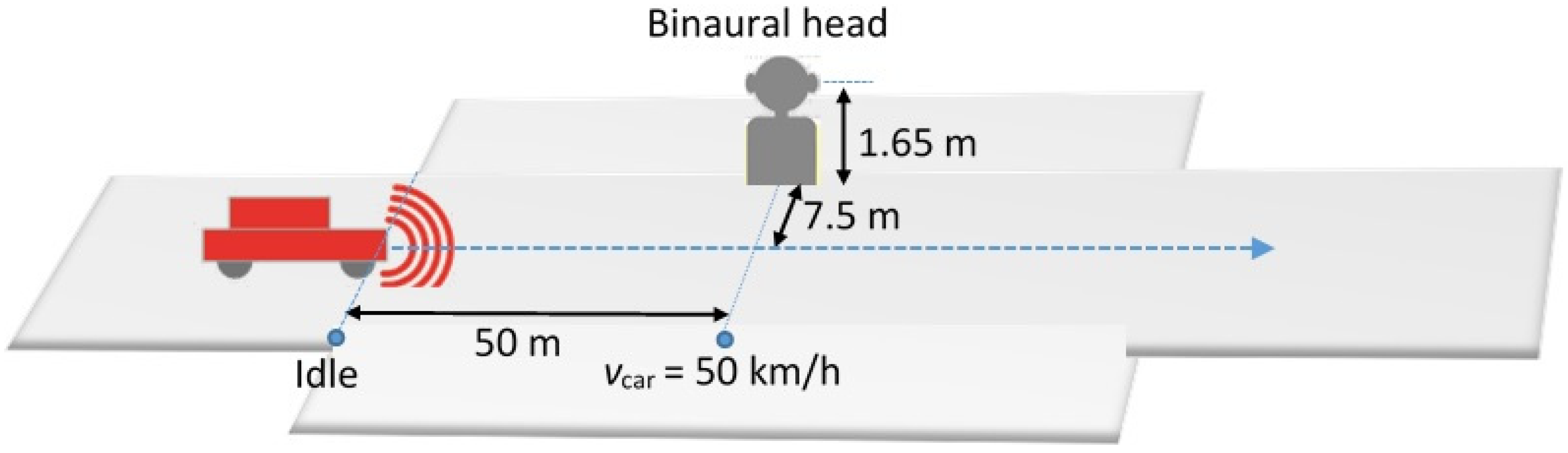 Applsci 12 05146 g001