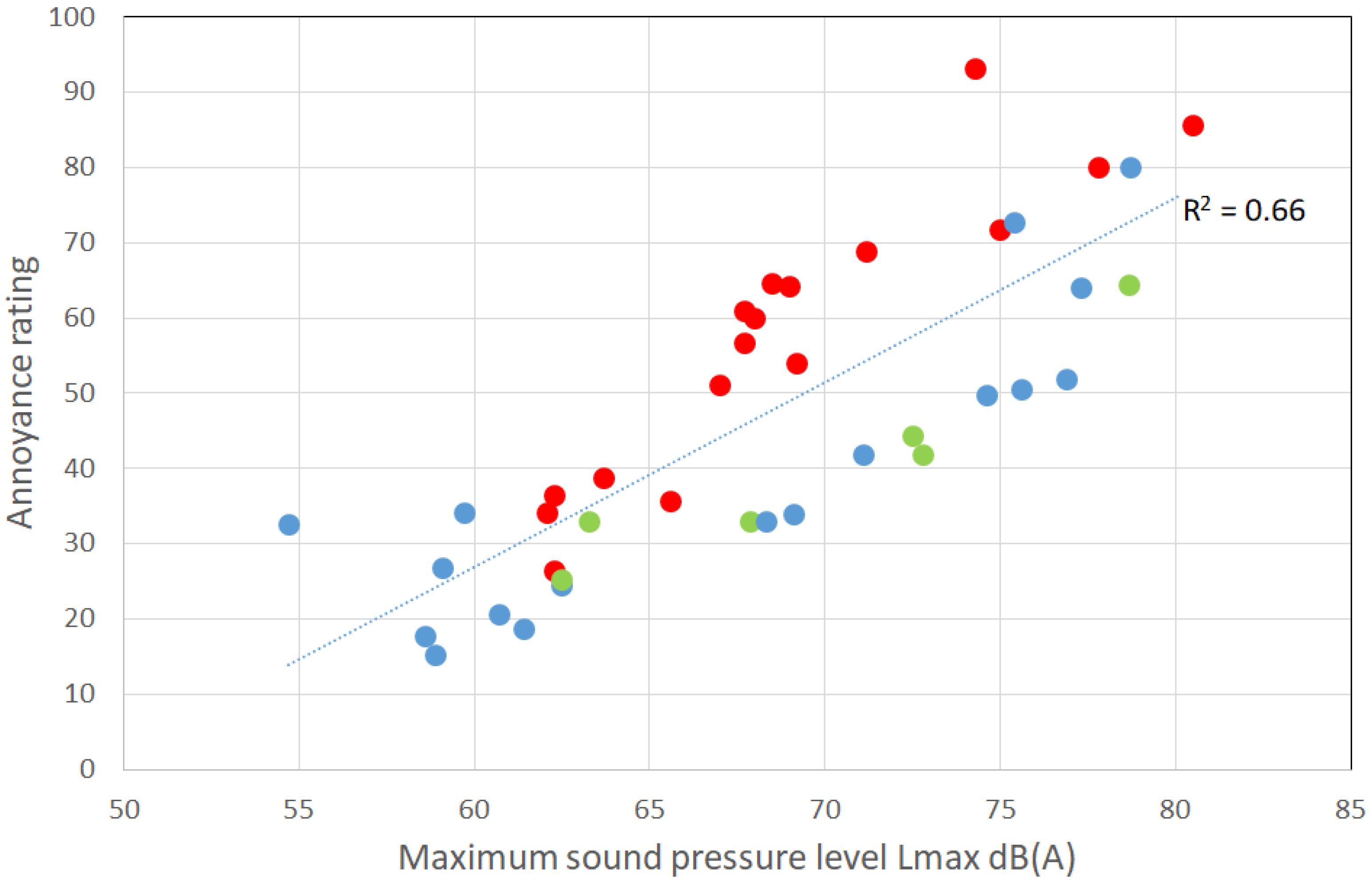 Applsci 12 05146 g005