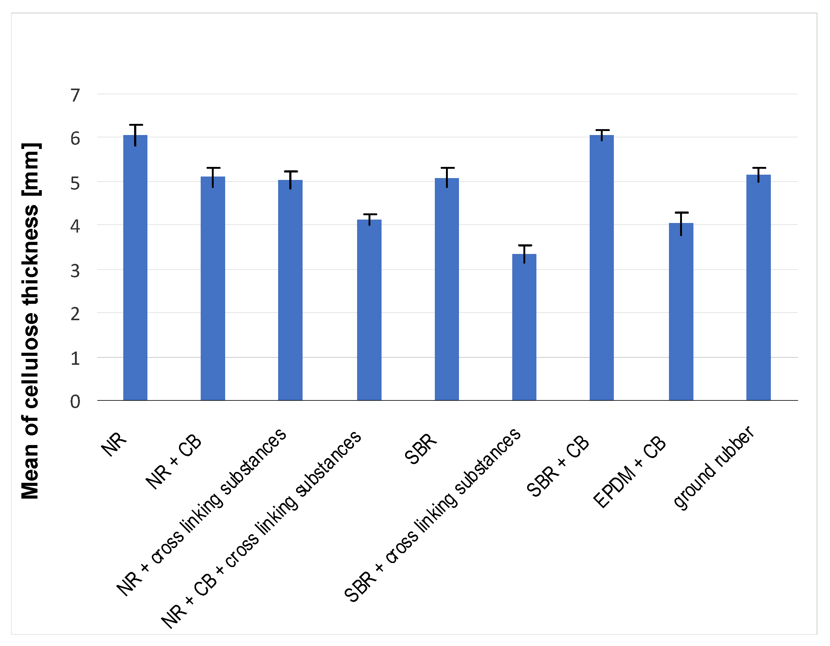 Applsci 12 05148 g002