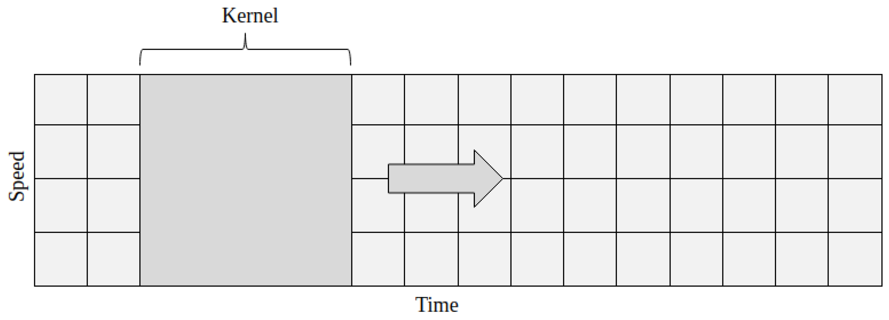 Applsci 12 05149 g001 550