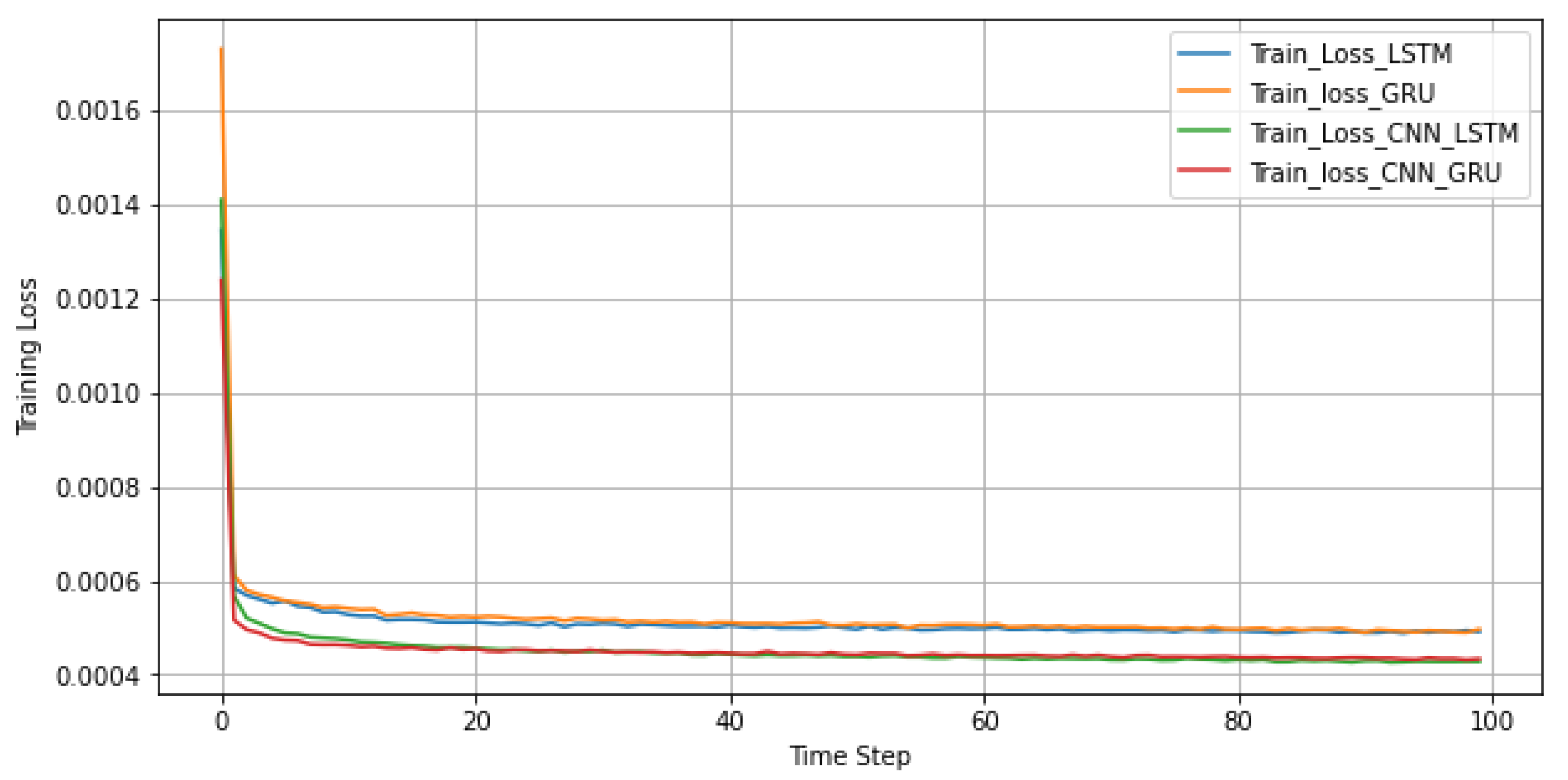 Applsci 12 05149 g006 550