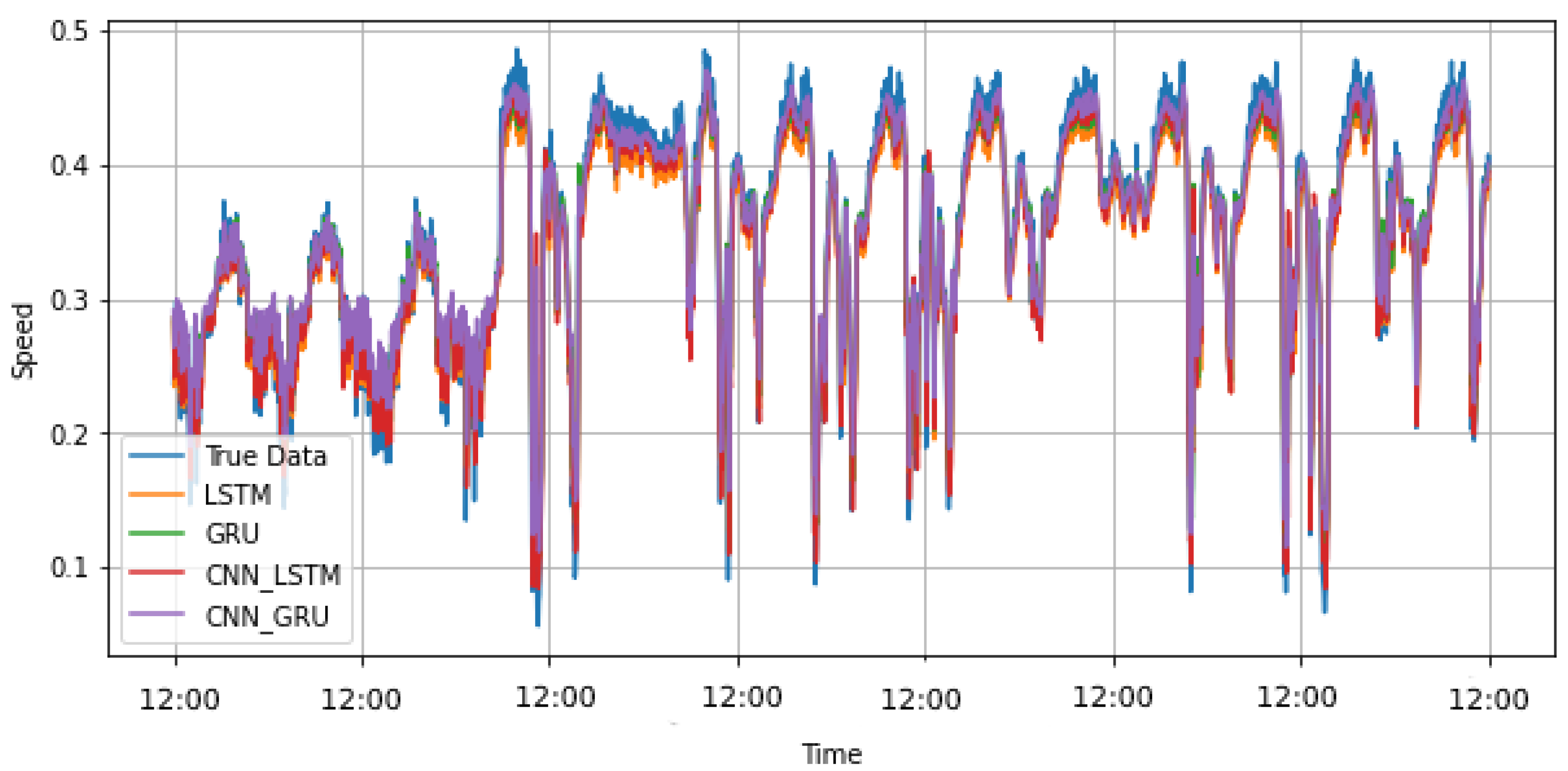 Applsci 12 05149 g009 550