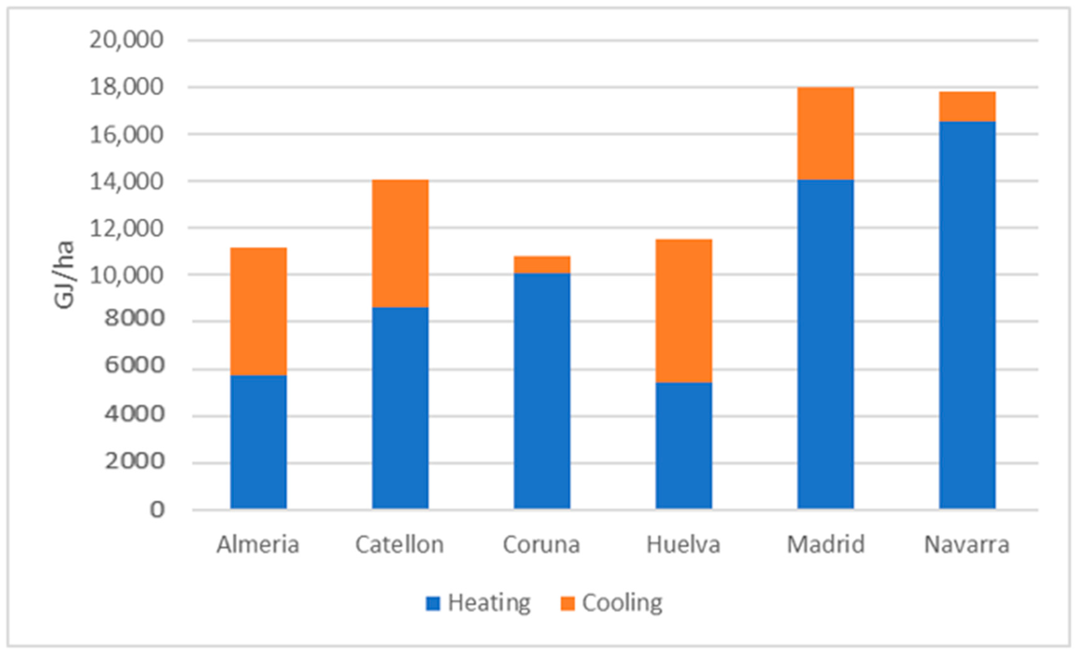 Applsci 12 05150 g001