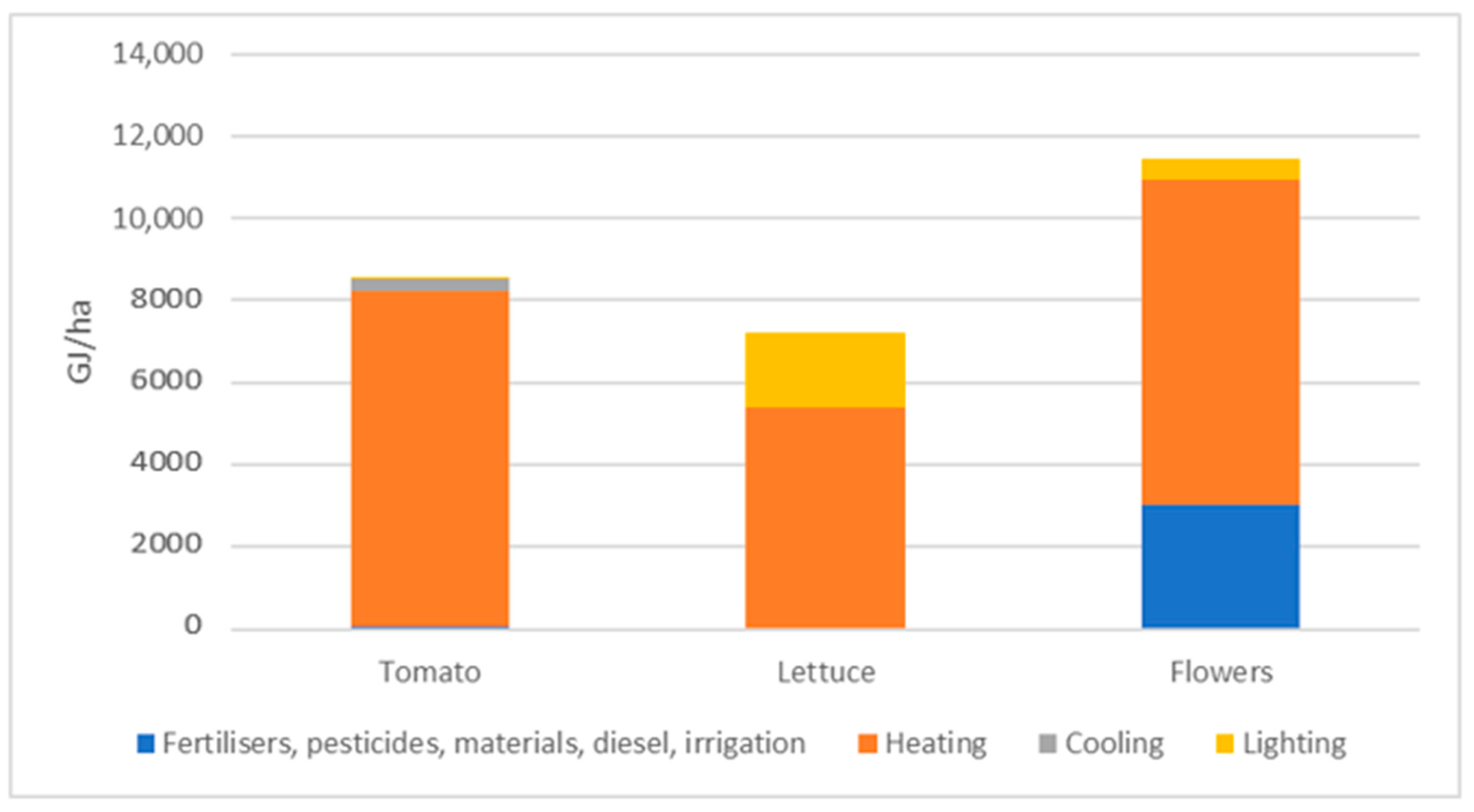 Applsci 12 05150 g003