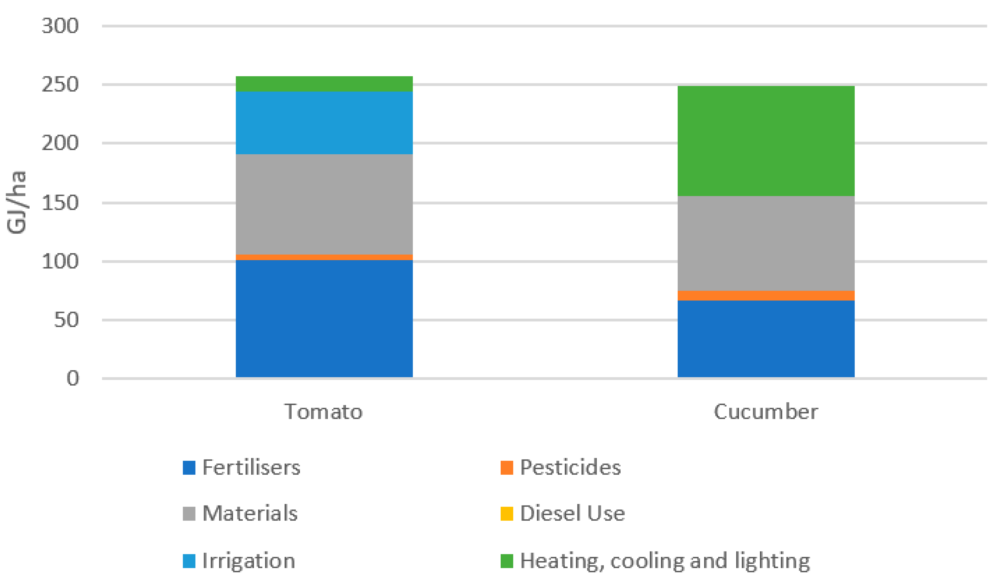 Applsci 12 05150 g004