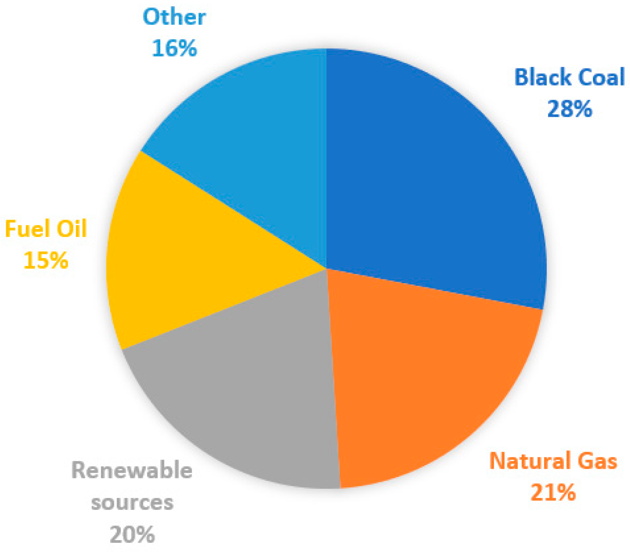 Applsci 12 05150 g008