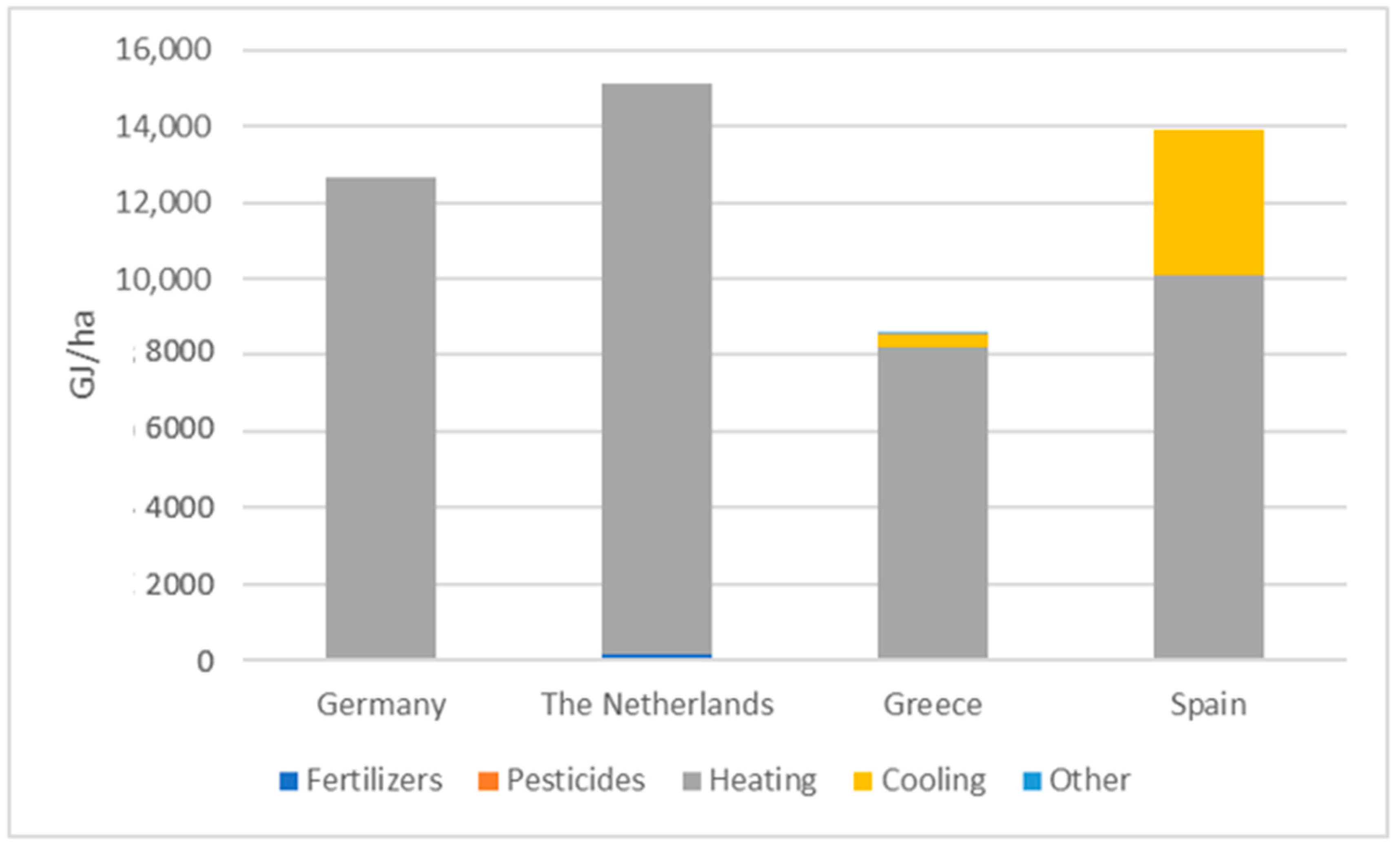 Applsci 12 05150 g009