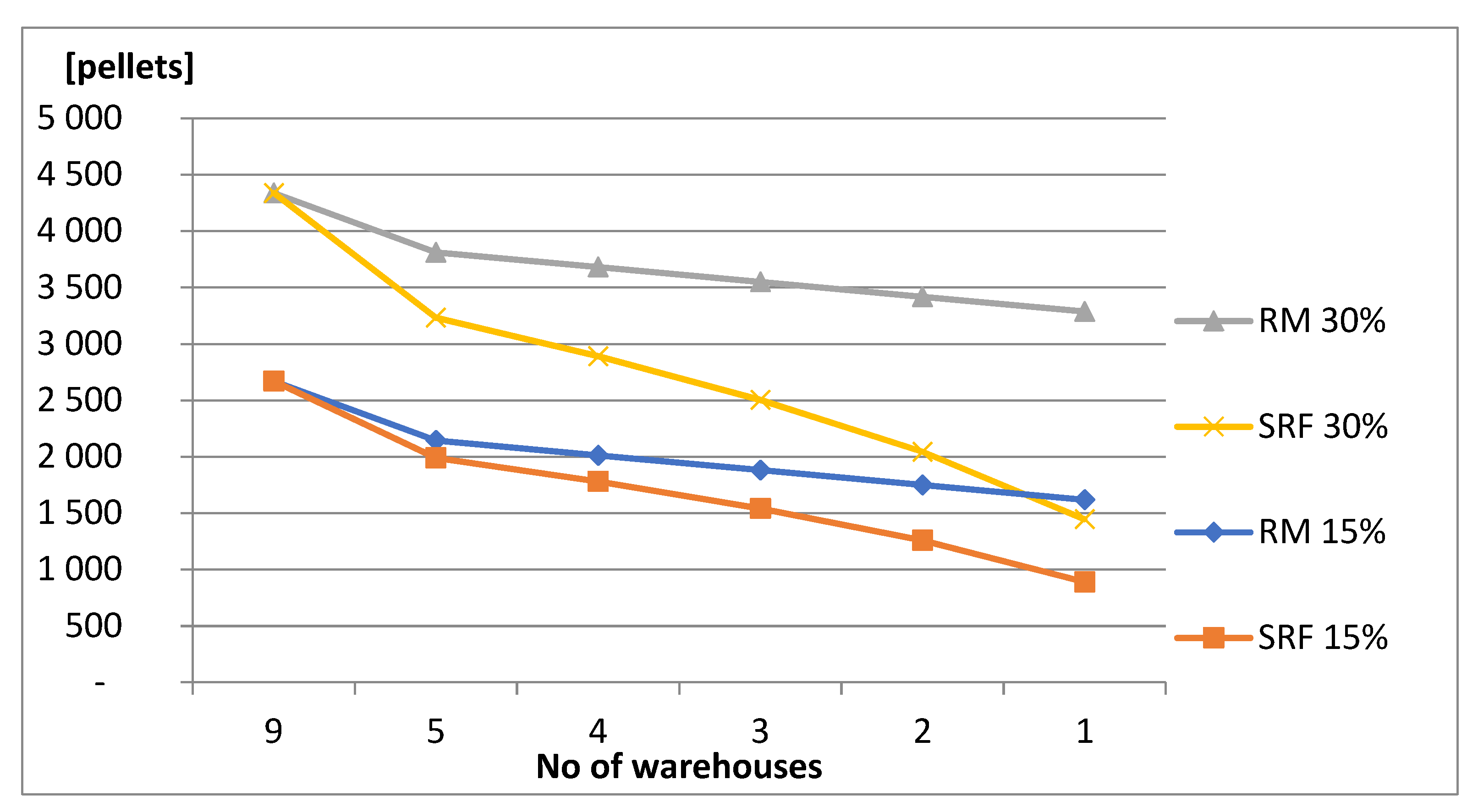 Applsci 12 05152 g002