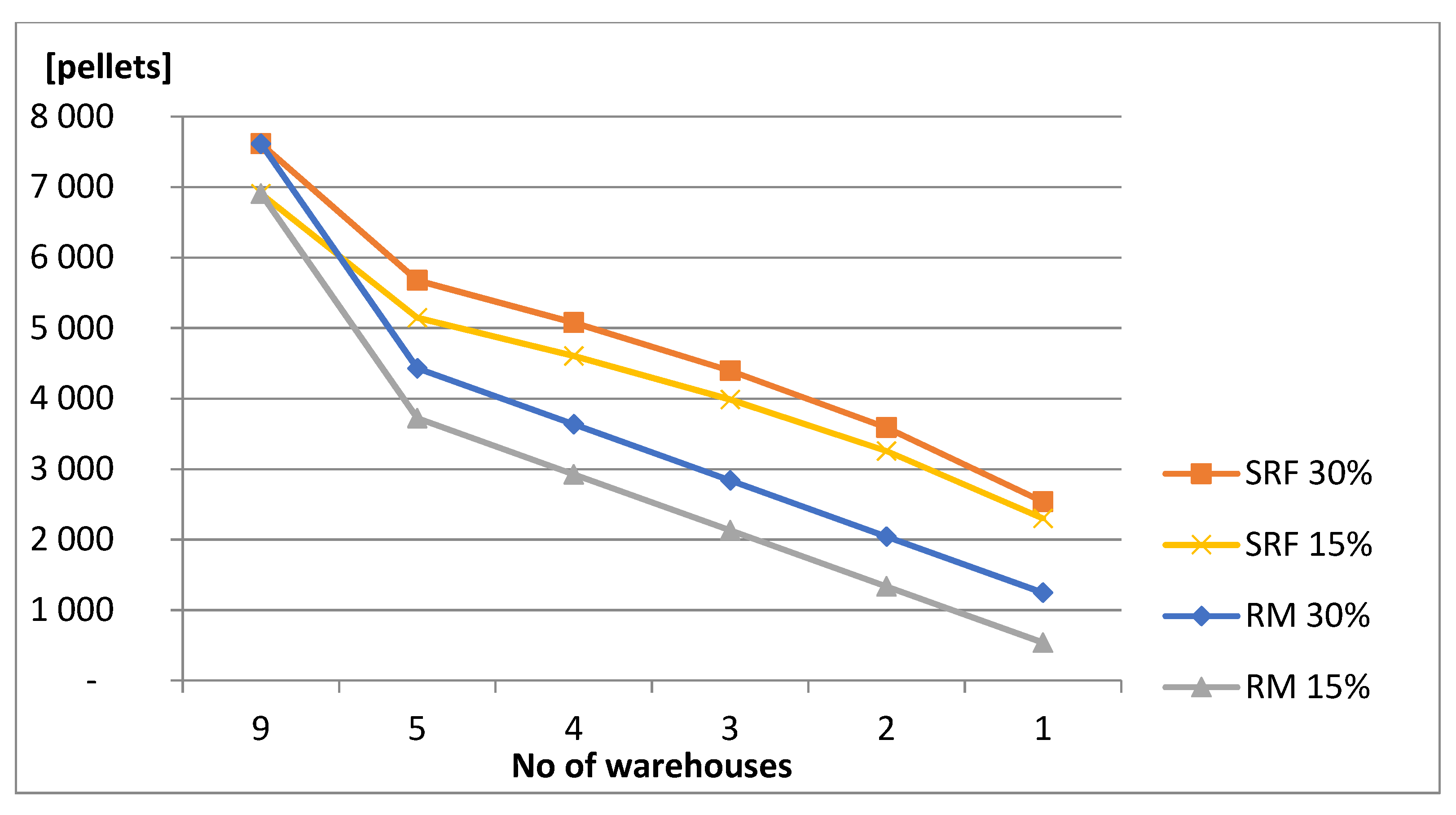 Applsci 12 05152 g003