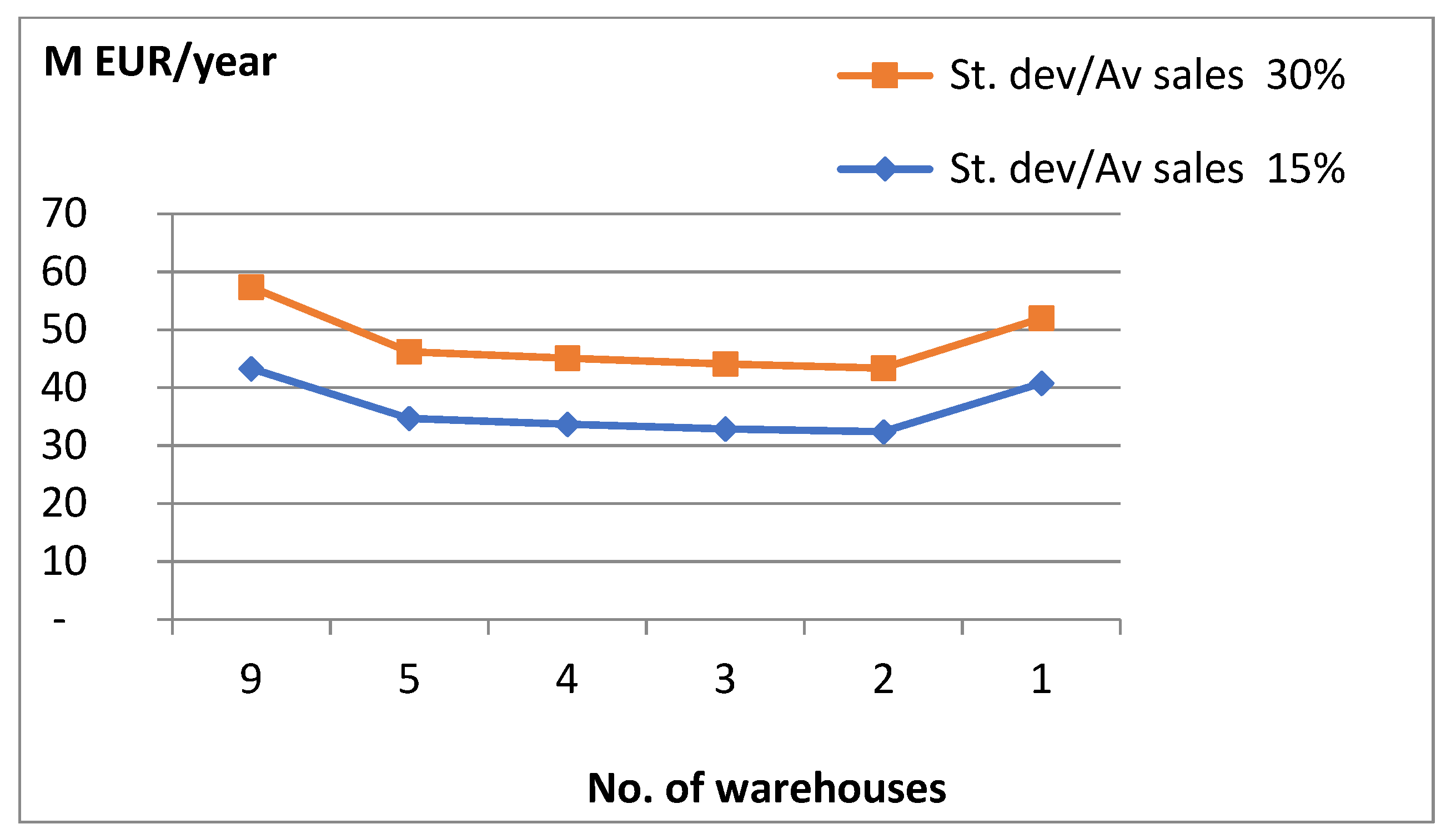 Applsci 12 05152 g008