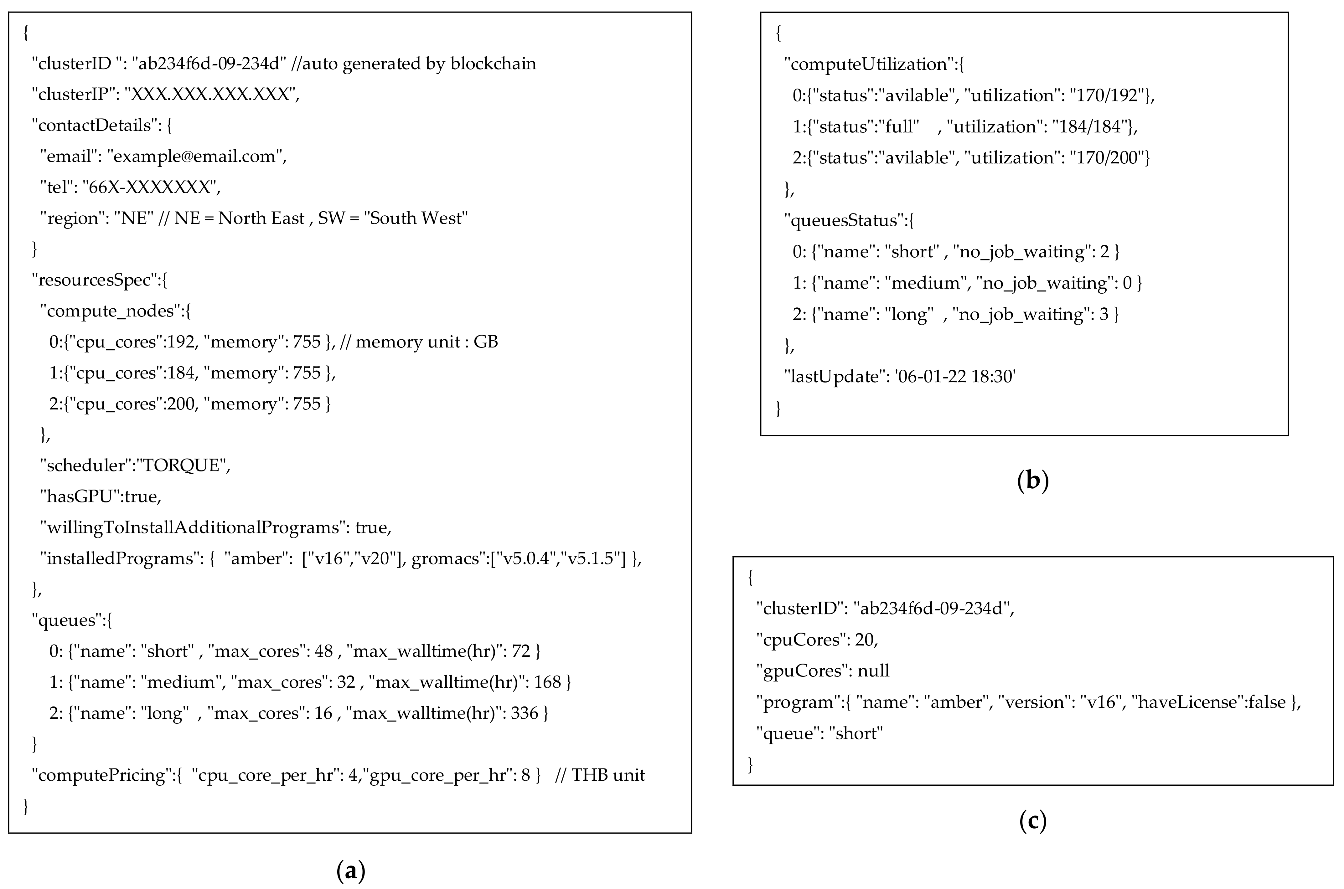 Applsci 12 05153 g005