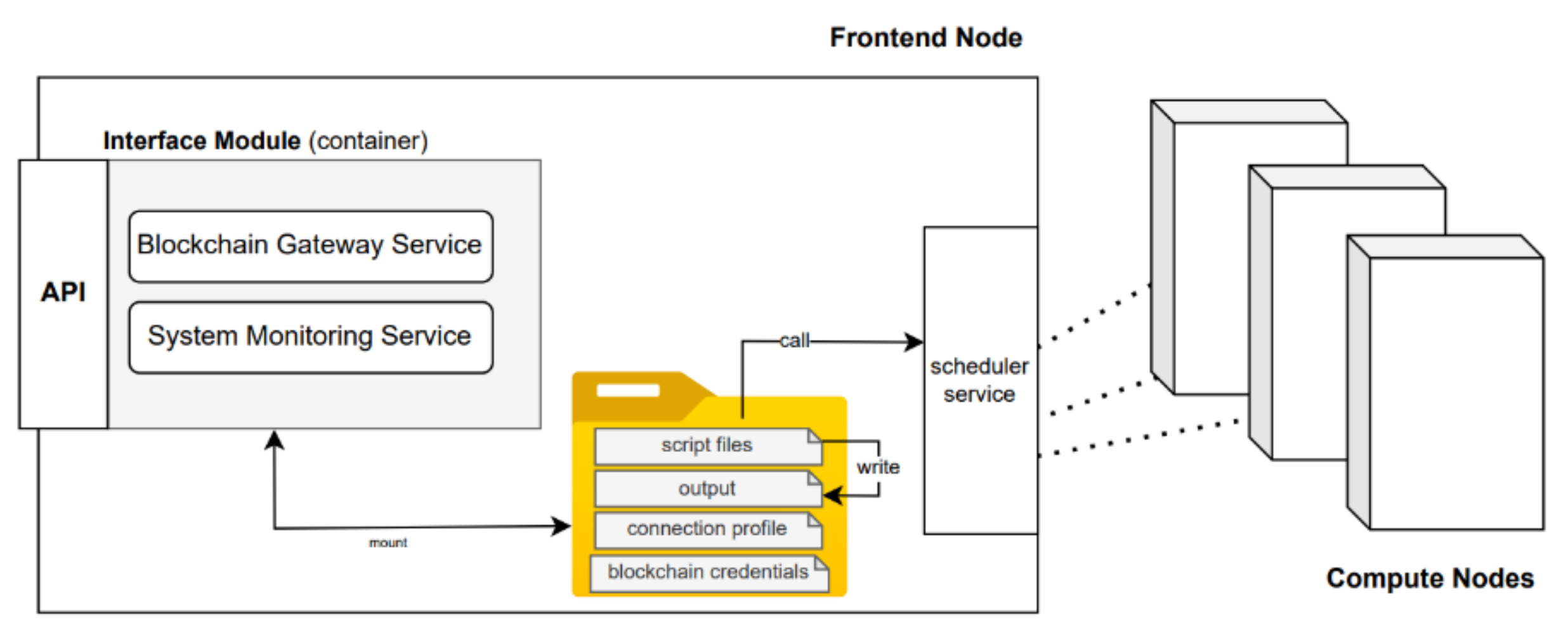 Applsci 12 05153 g006