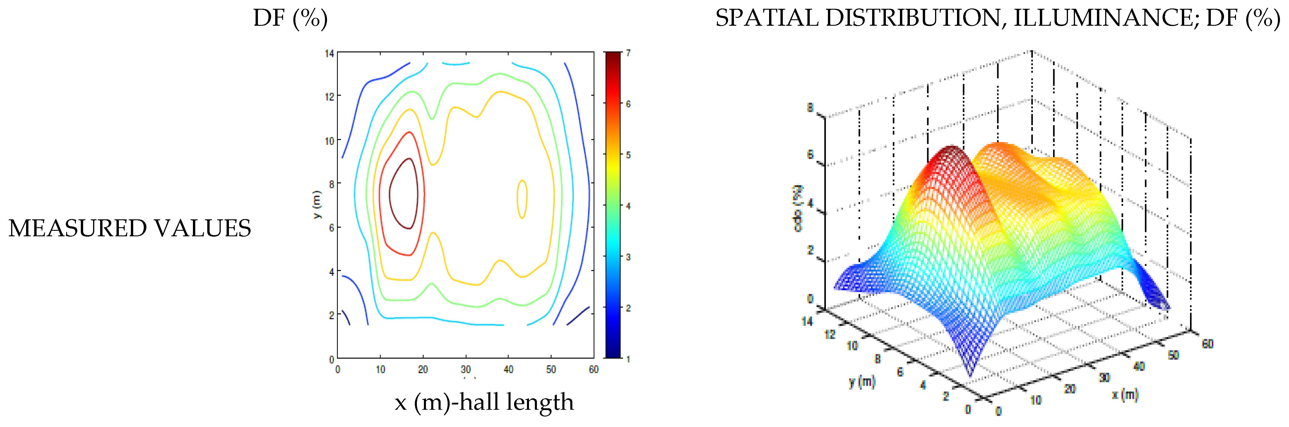 Applsci 12 05154 g006