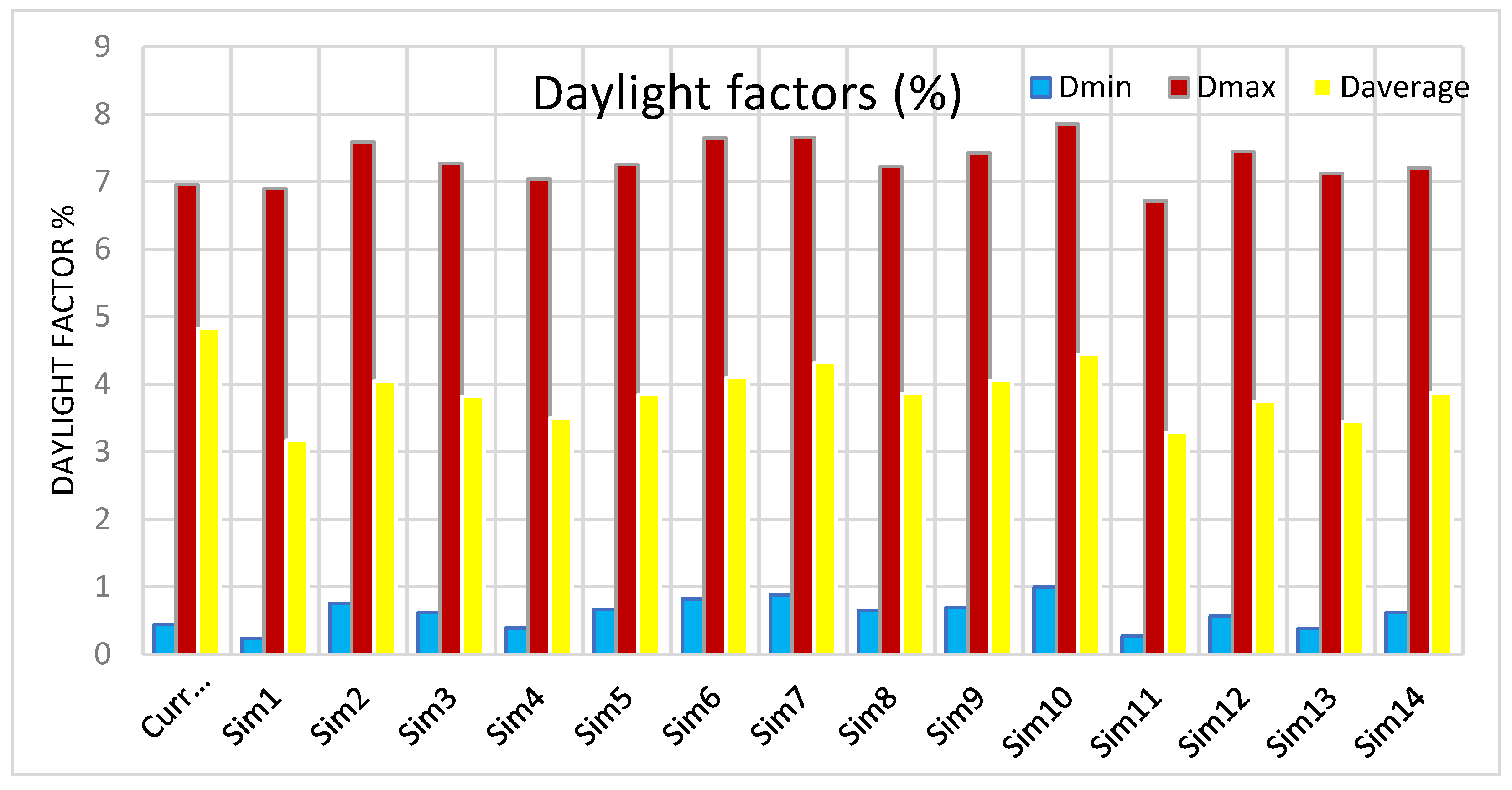 Applsci 12 05154 g008