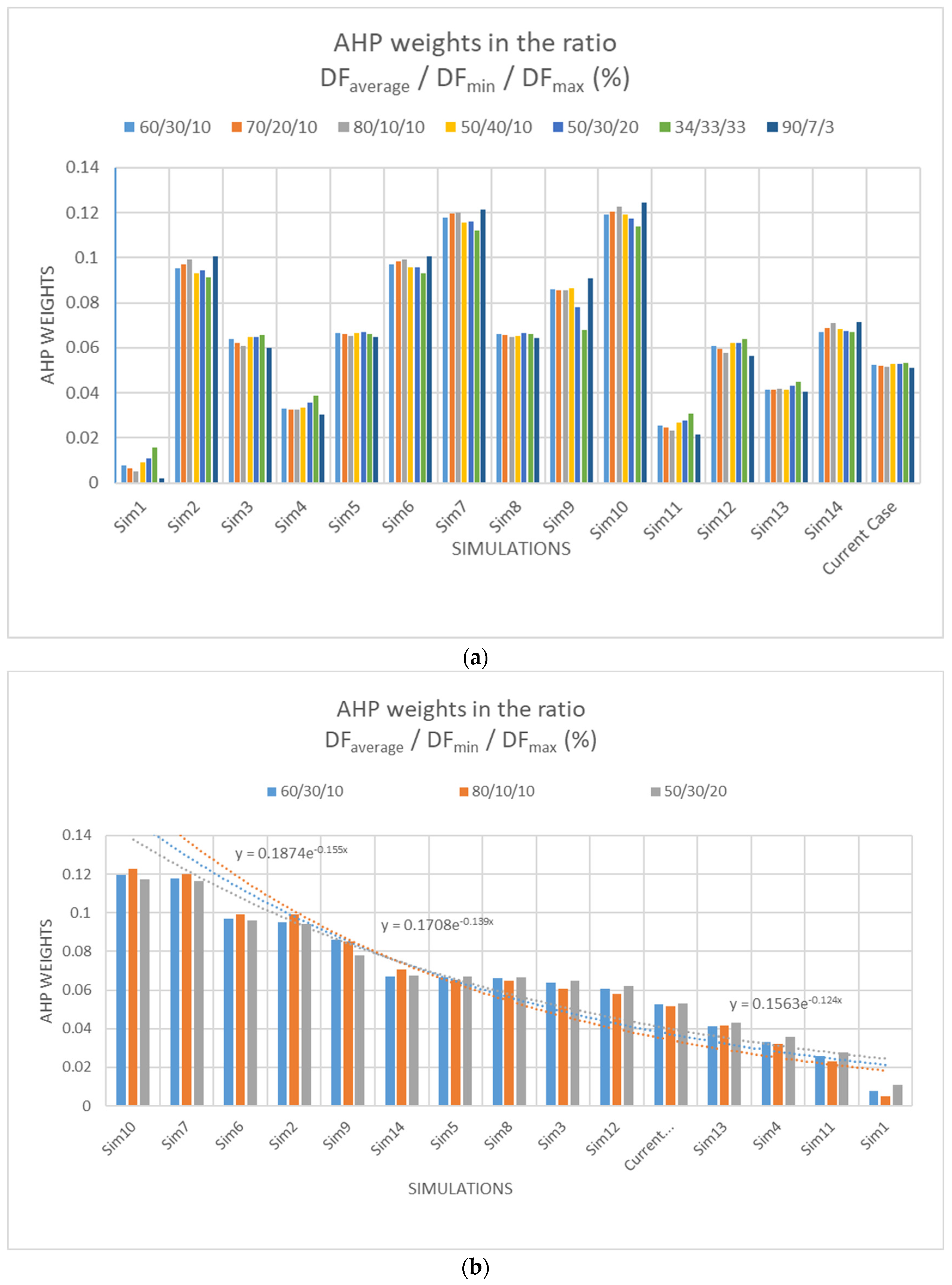 Applsci 12 05154 g009