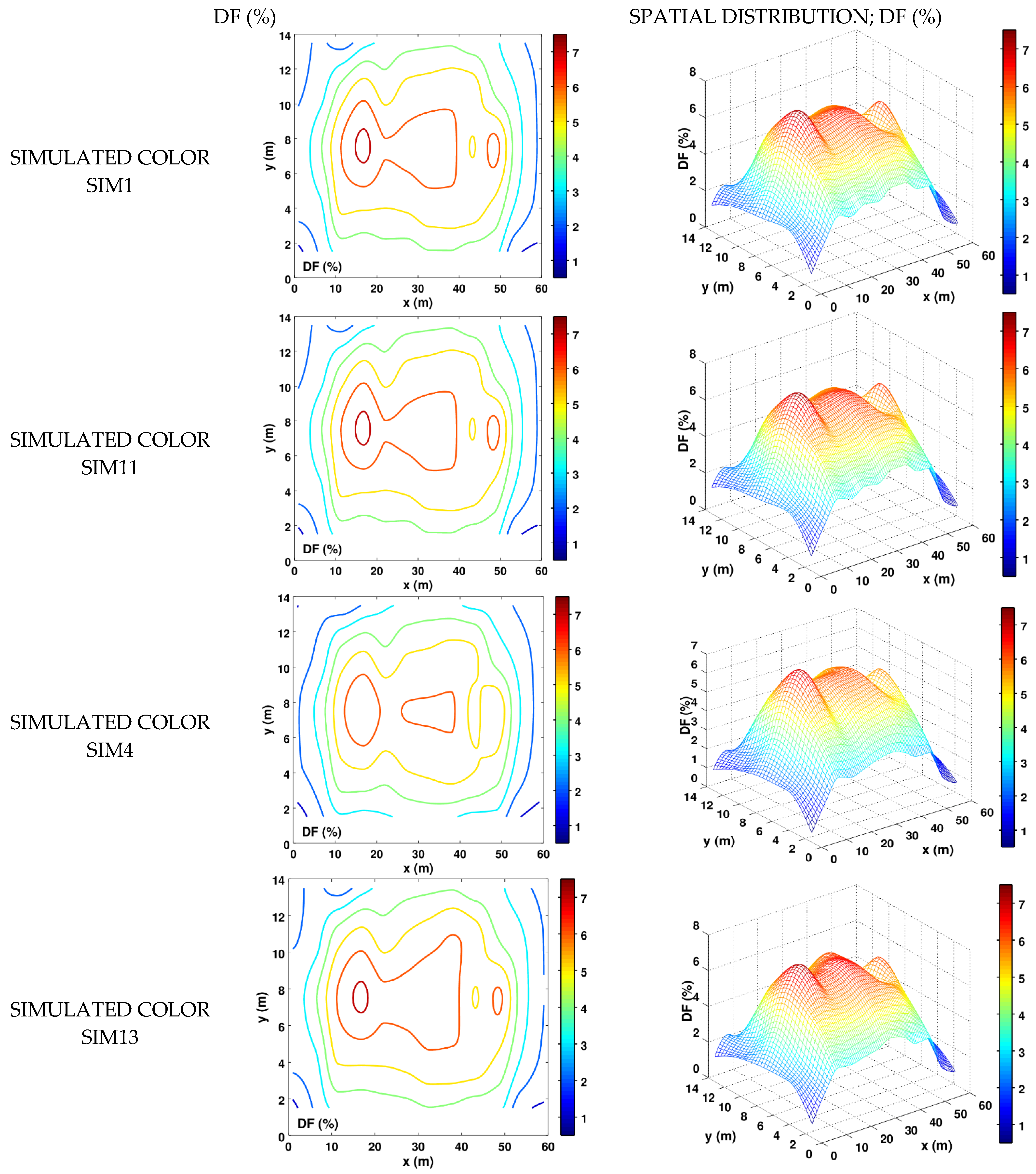 Applsci 12 05154 g010a