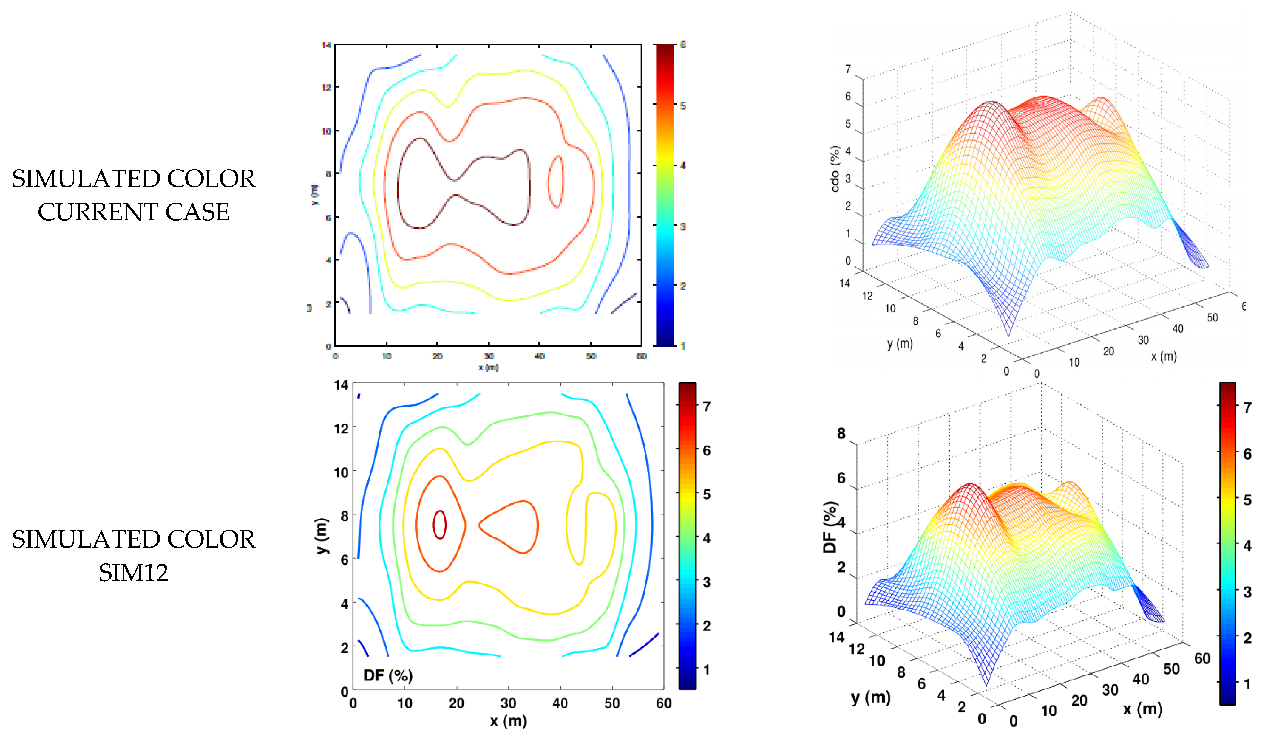 Applsci 12 05154 g010b