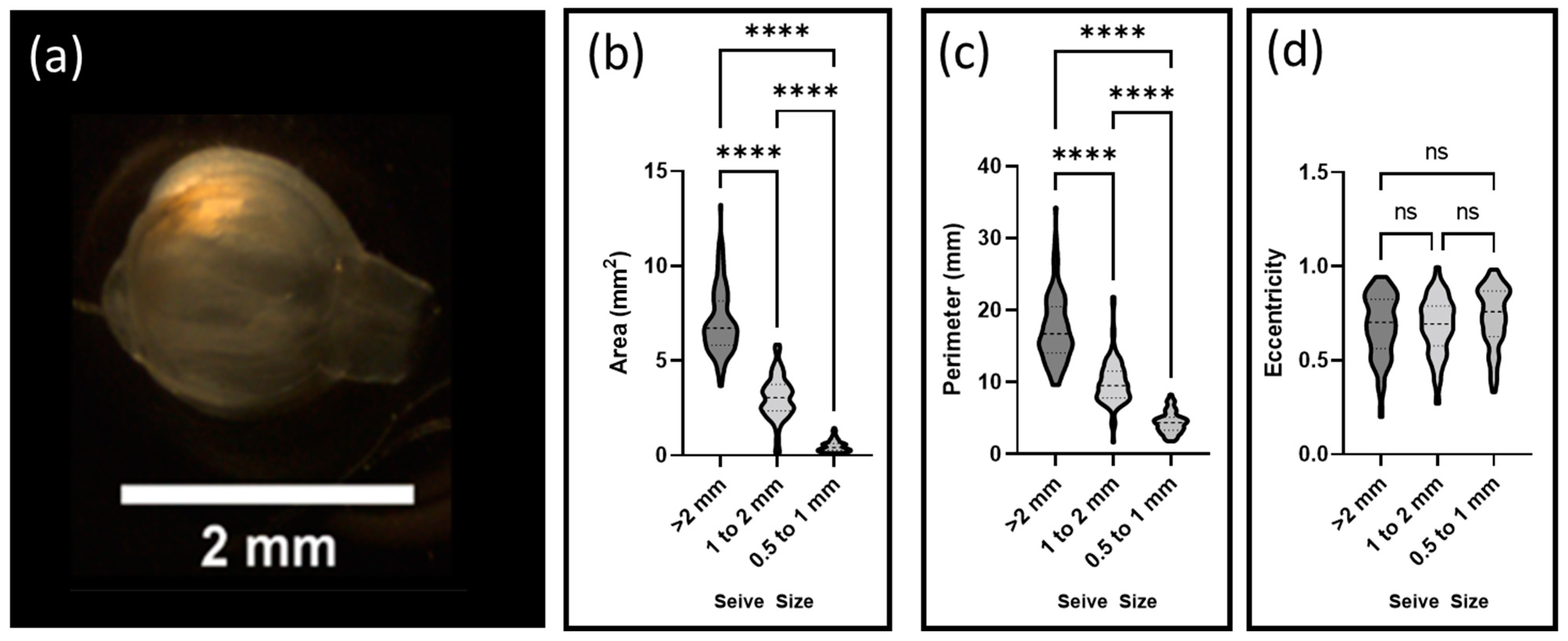 Applsci 12 05155 g003 550