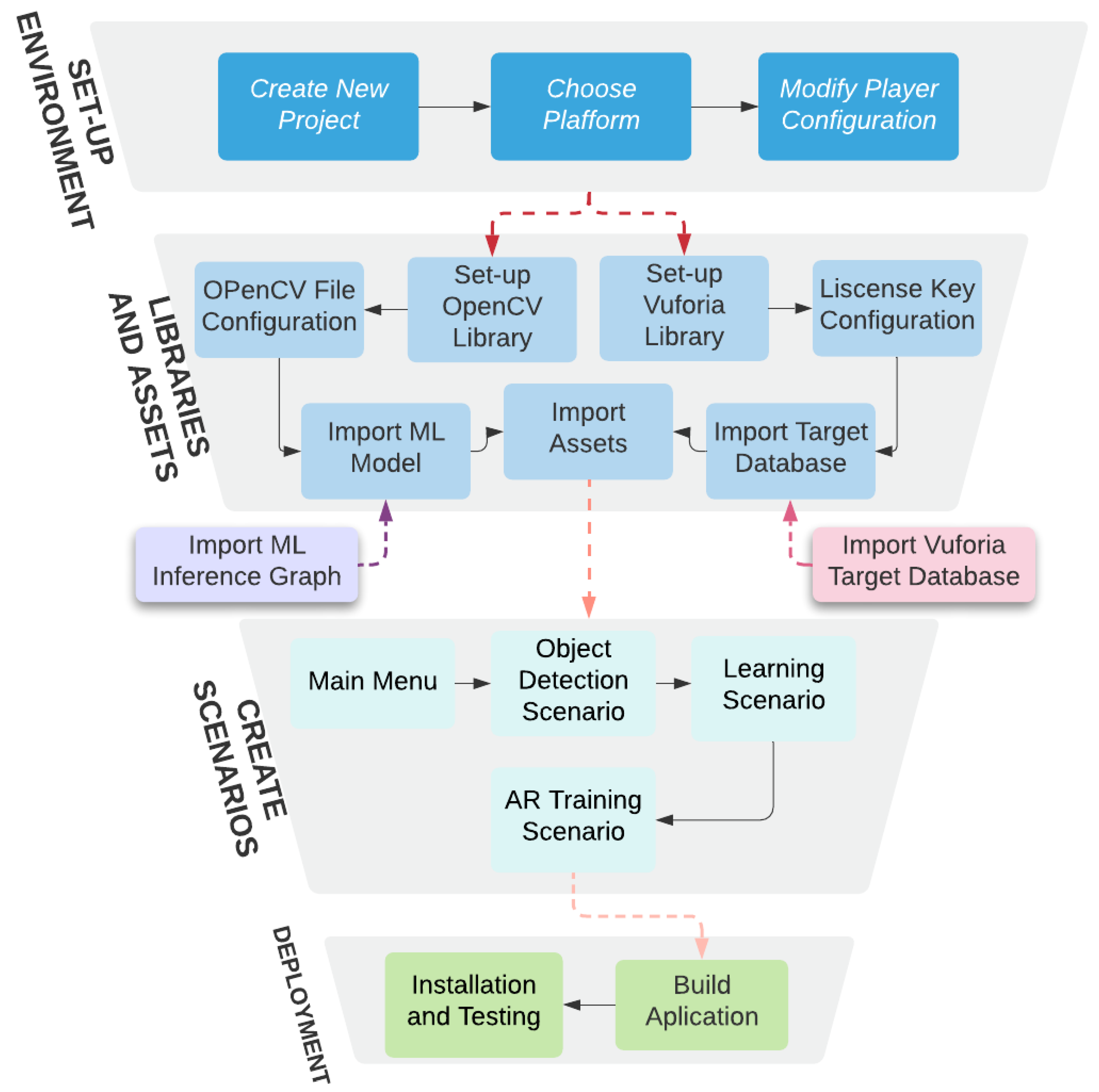 Applsci 12 05159 g006 Applsci 12 05159 g006