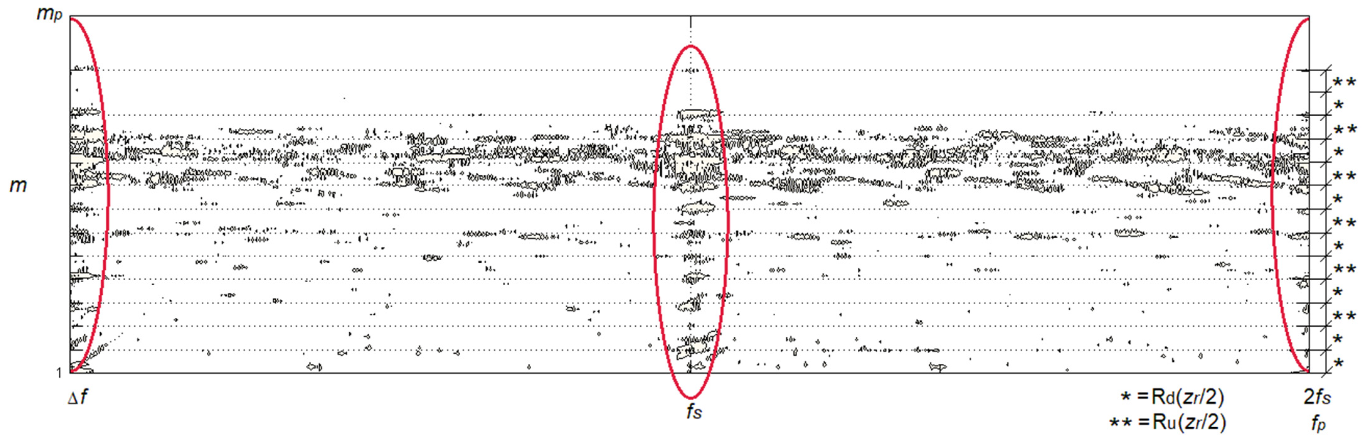 Applsci 12 05160 g004