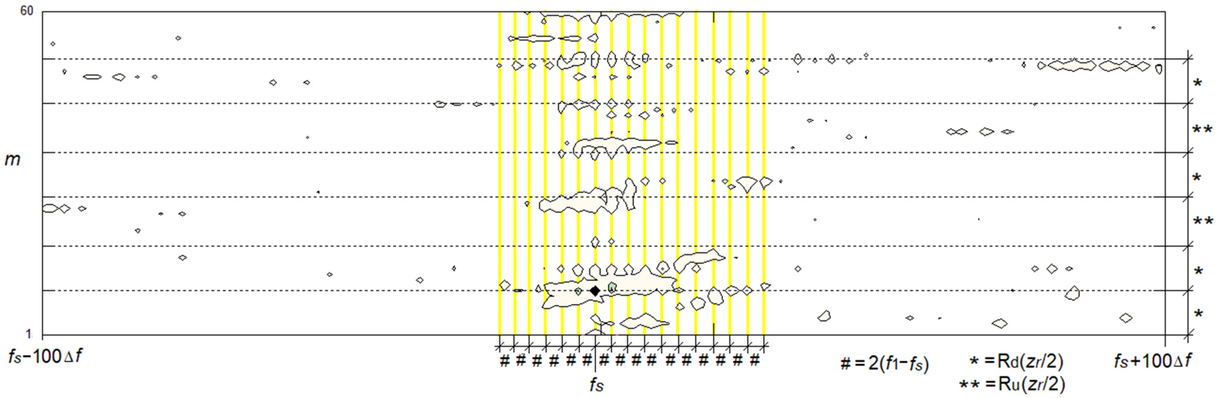 Applsci 12 05160 g005