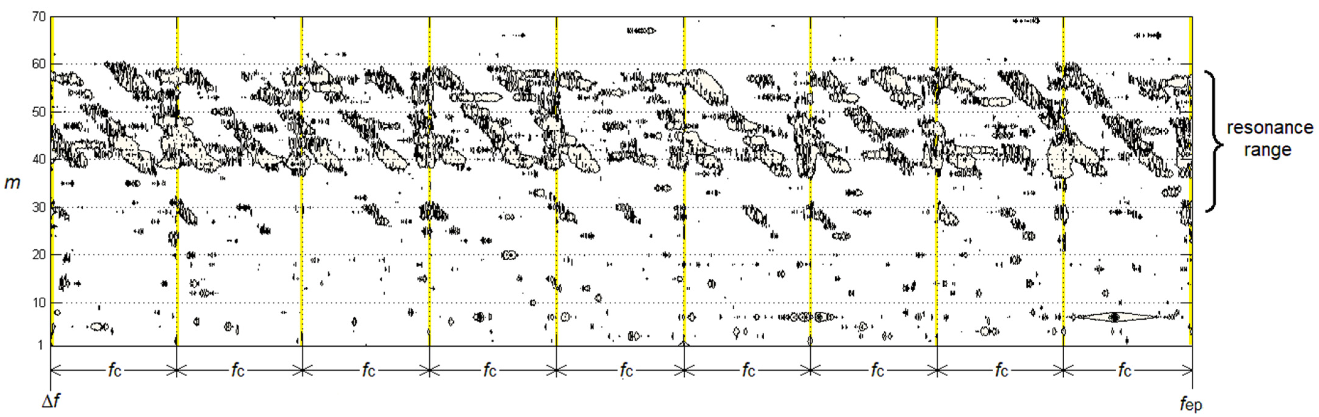 Applsci 12 05160 g008