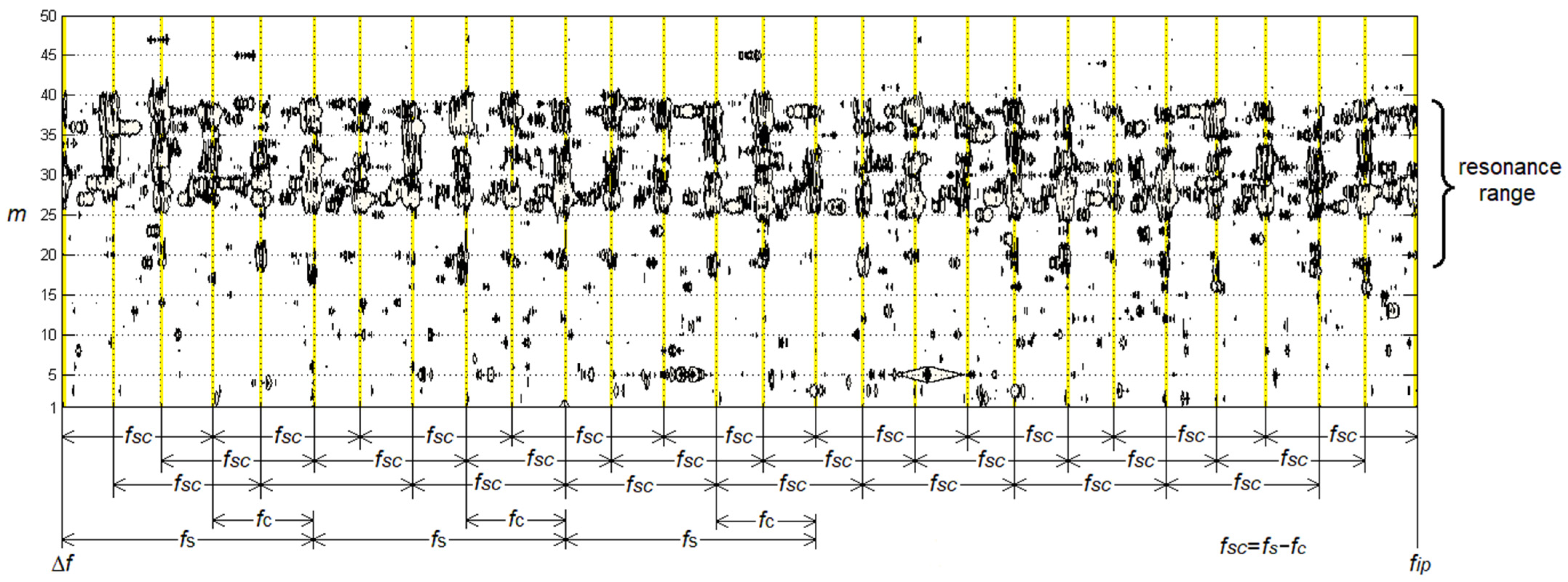 Applsci 12 05160 g009