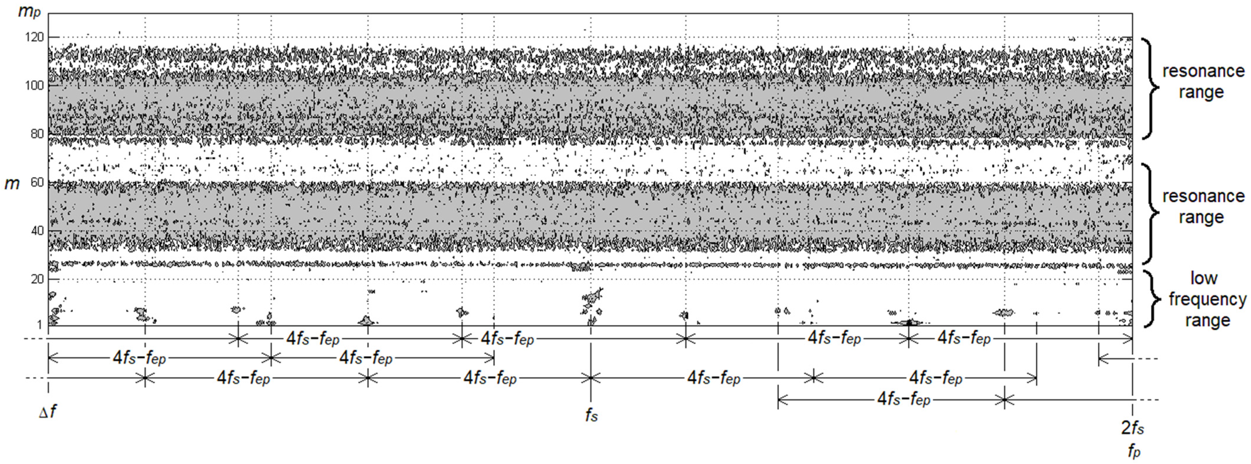 Applsci 12 05160 g012