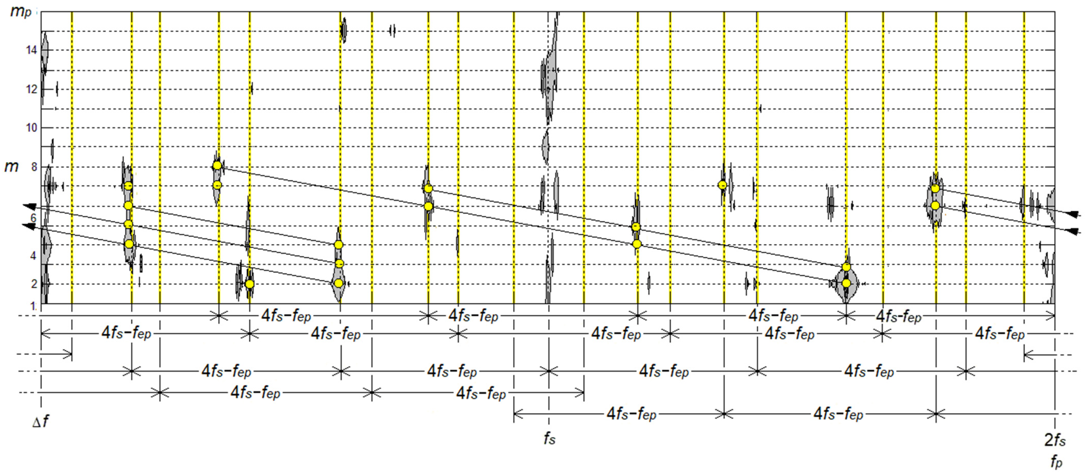 Applsci 12 05160 g013