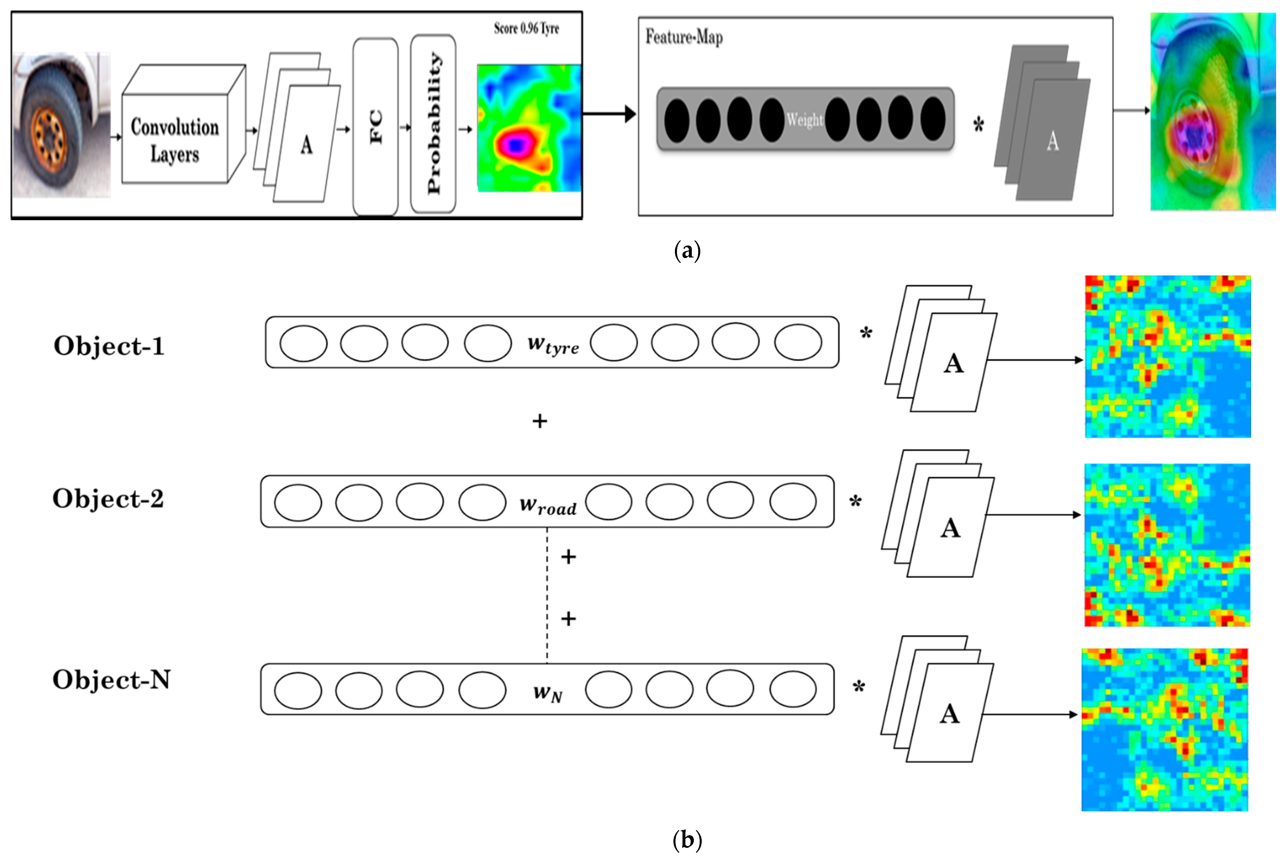 Applsci 12 05161 g003 550