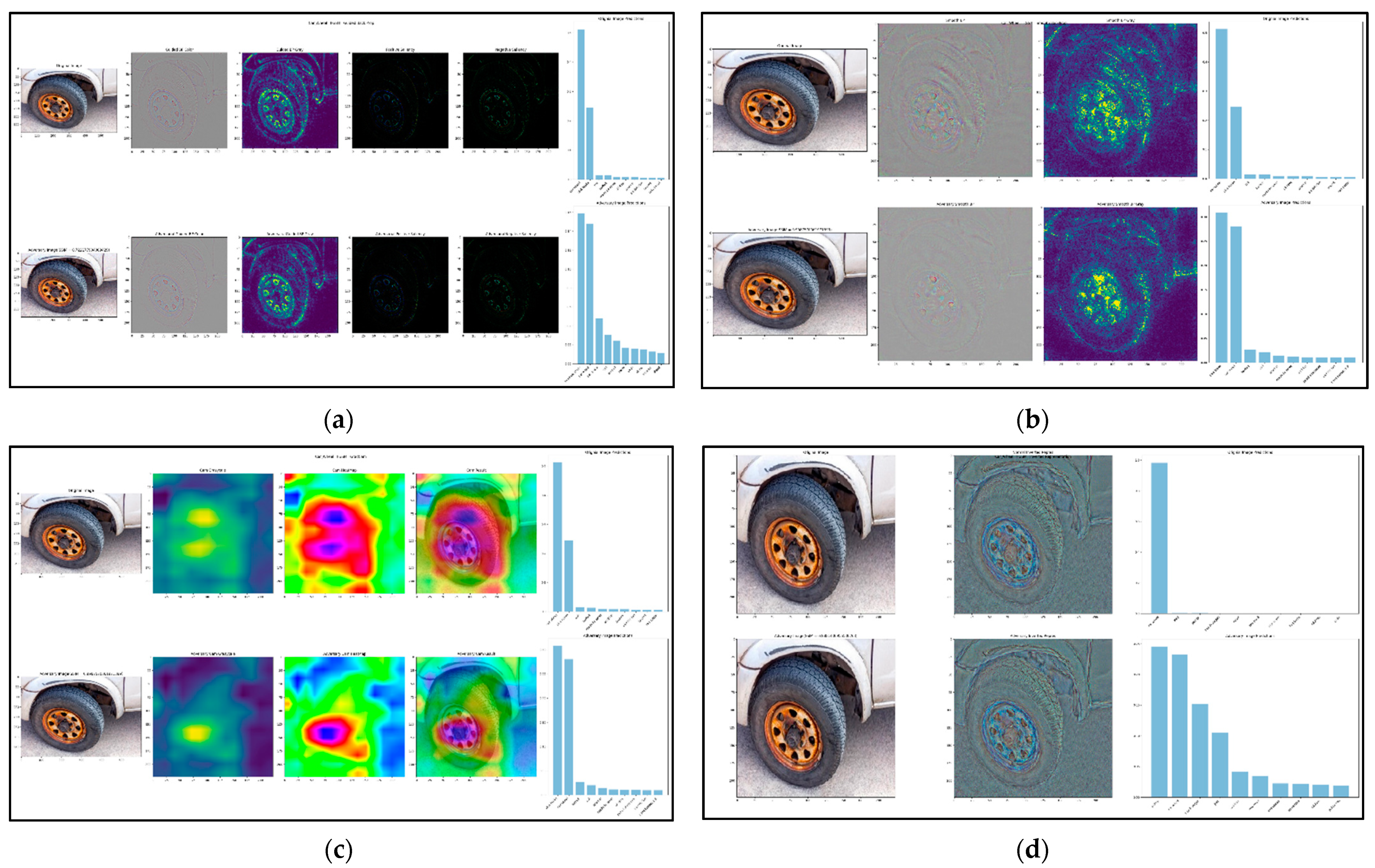 Applsci 12 05161 g004a 550