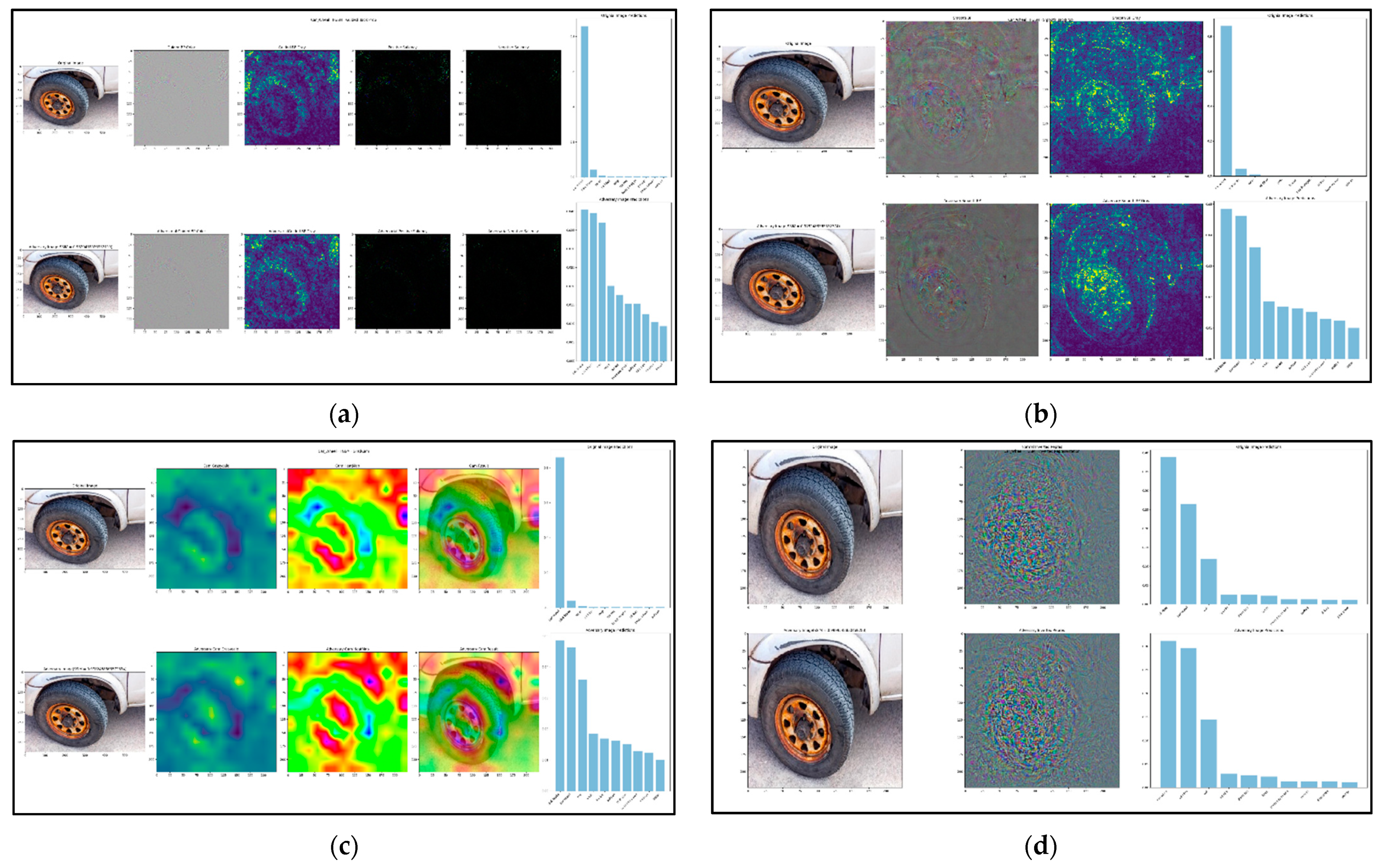 Applsci 12 05161 g005a 550