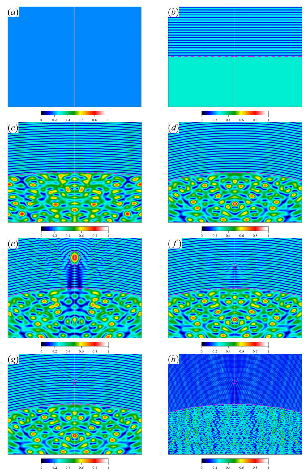 Applsci 12 05166 g003a 550