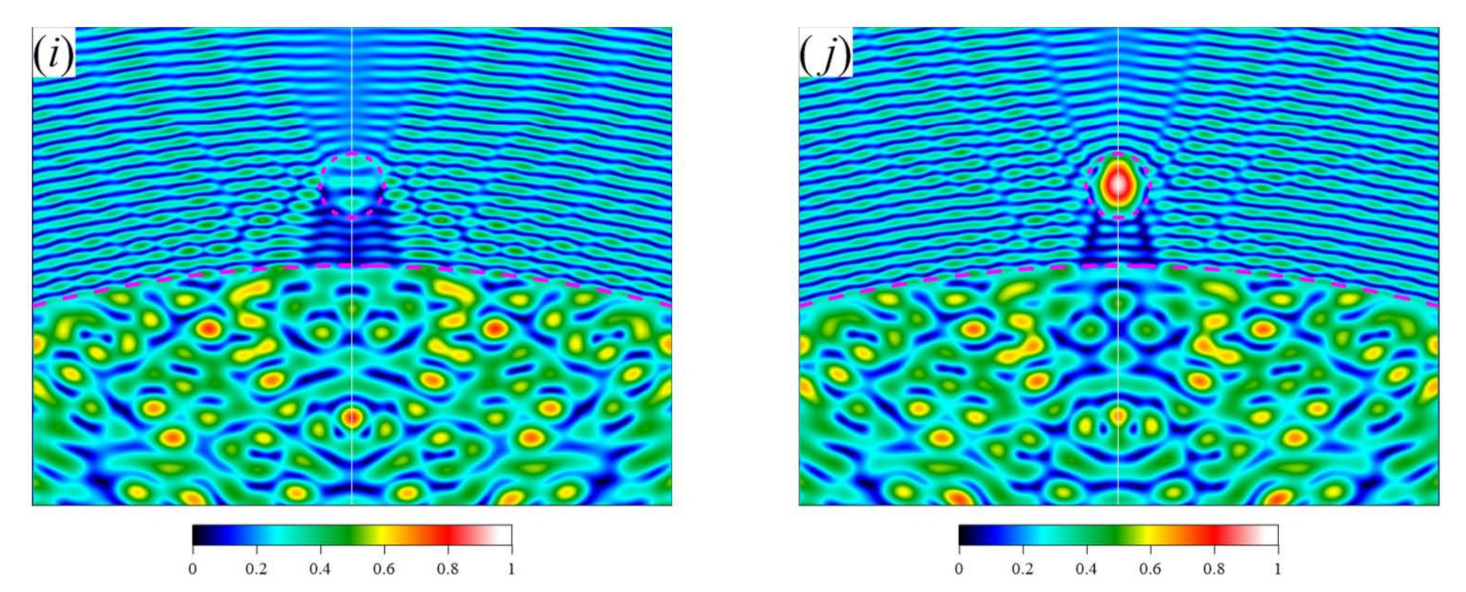 Applsci 12 05166 g003b 550