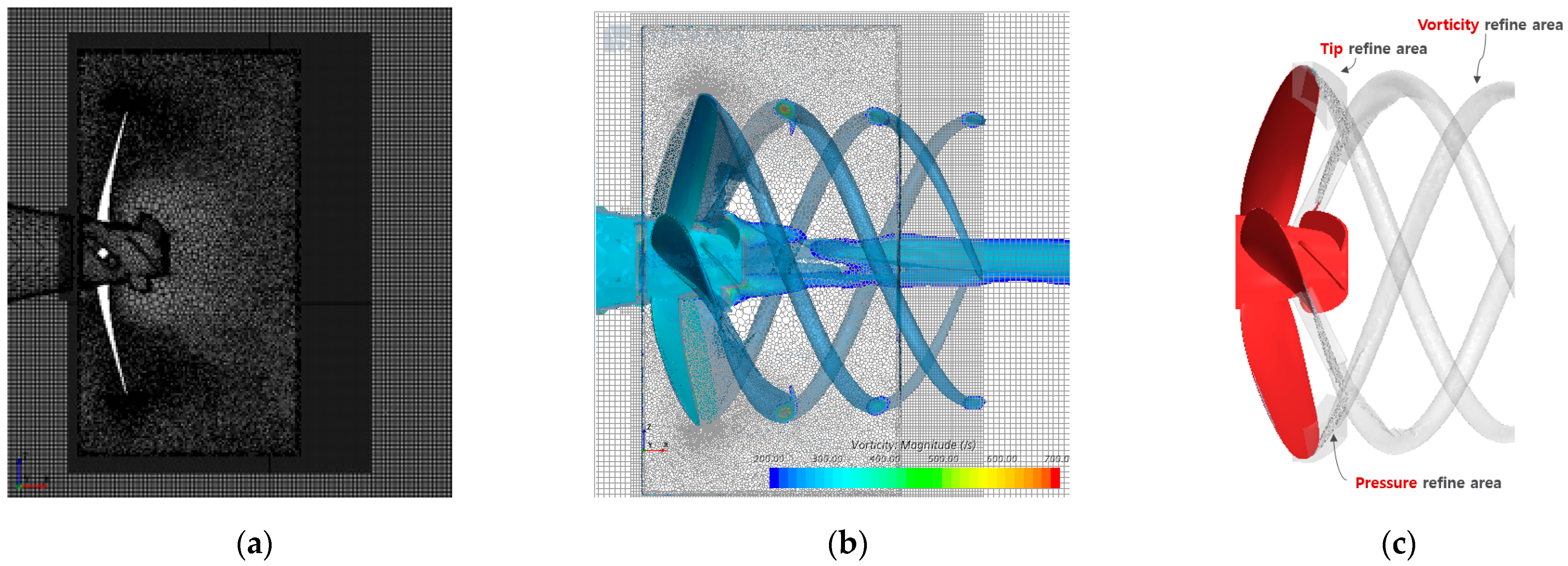 Applsci 12 05170 g004 Applsci 12 05170 g004